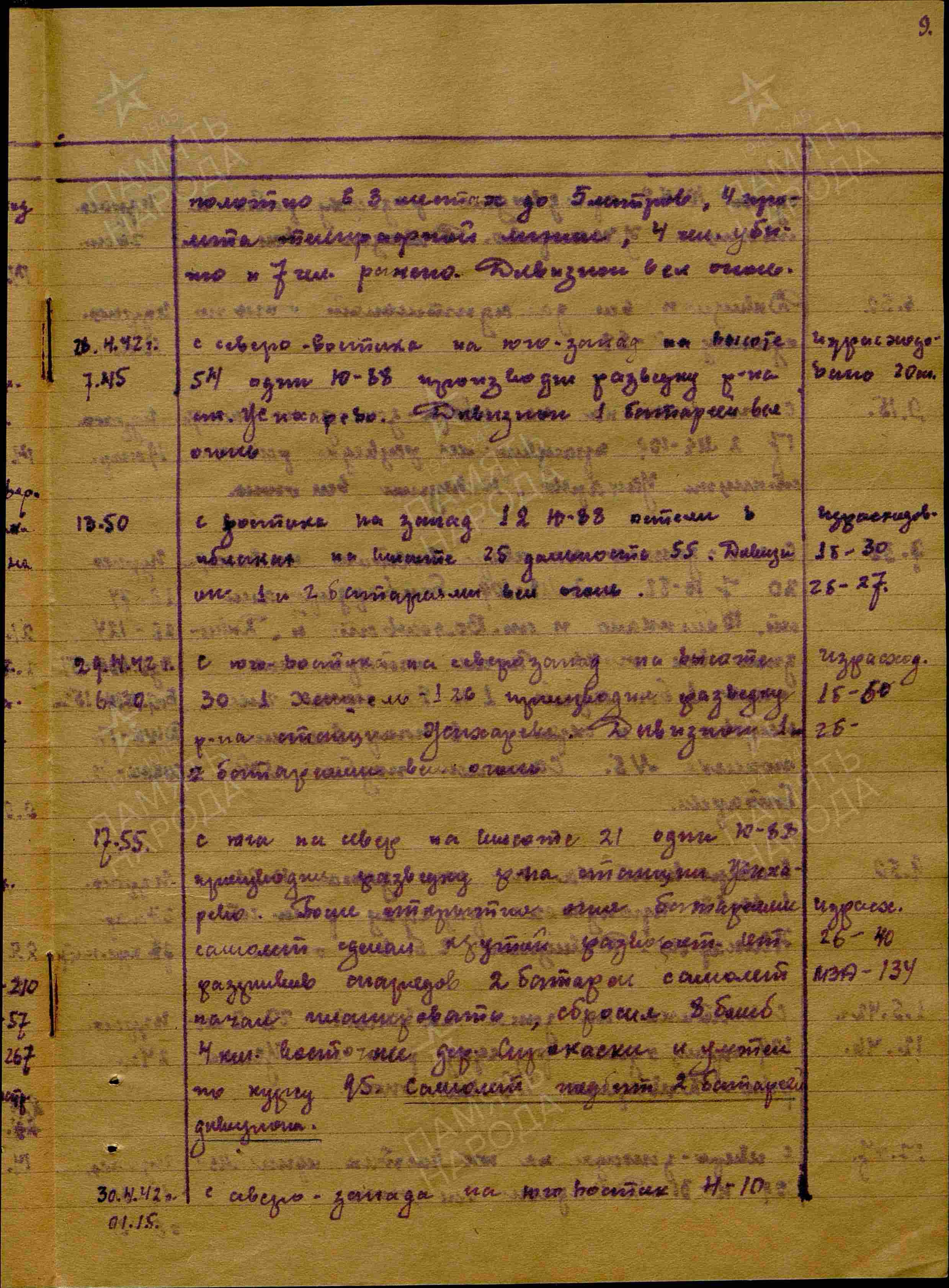 Журнал боевых действий штаба 434 озадн ПВО с 28.03.1942 г. по 15.06.1942 г. История Назиевского городского поселения