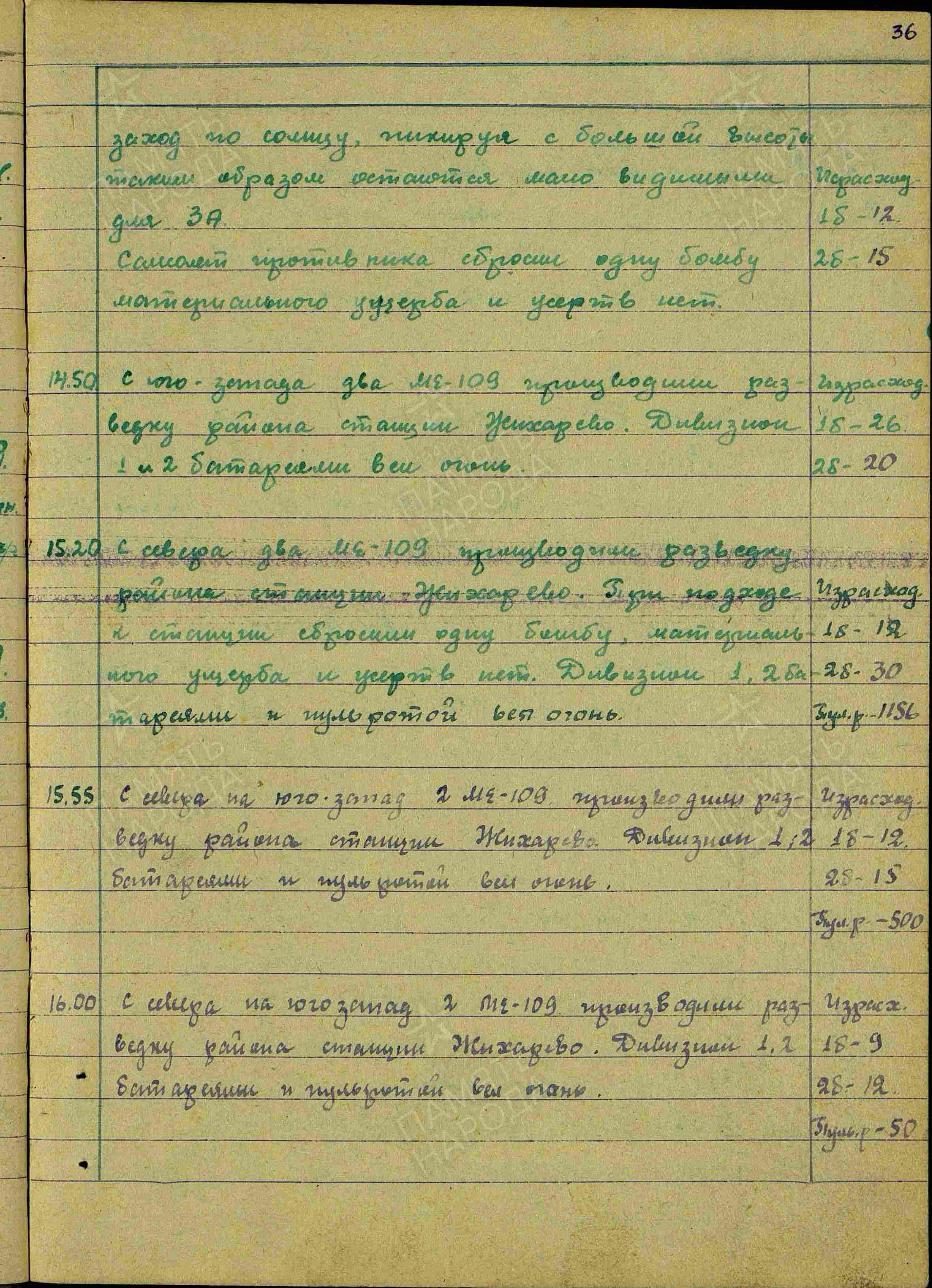 Журнал боевых действий штаба 434 озадн ПВО с 06.01.1942 г. по 26.03.1942 г. История Назиевского городского поселения