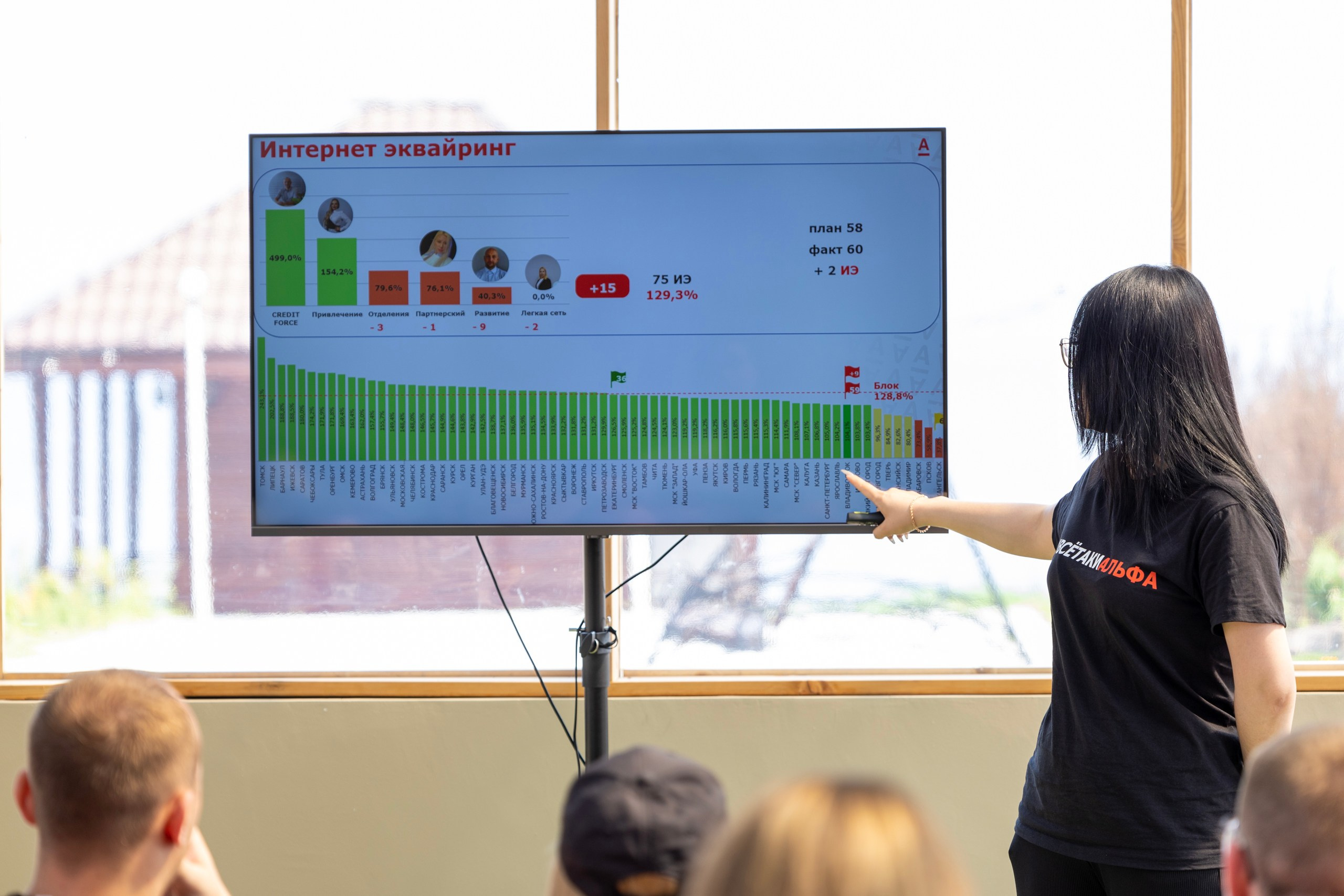 Корпоратив Альфа-Банк. Репортажный и портретный фотограф в Владивостоке