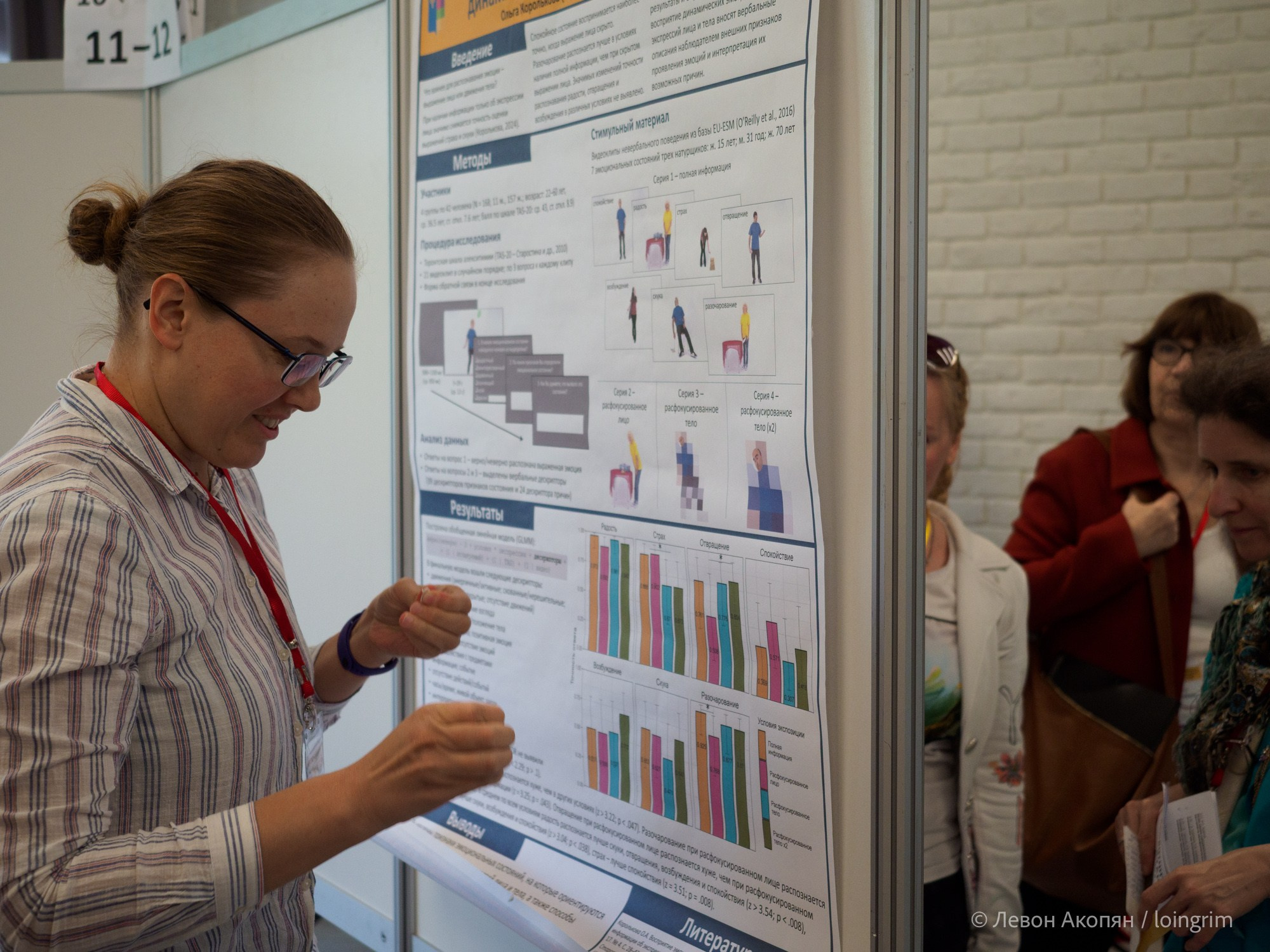 Когнитивная наука в Москве VIII (25 и 26 июня 2025). Loingrim — Свободный художник. Снимаю в своё удовольствие