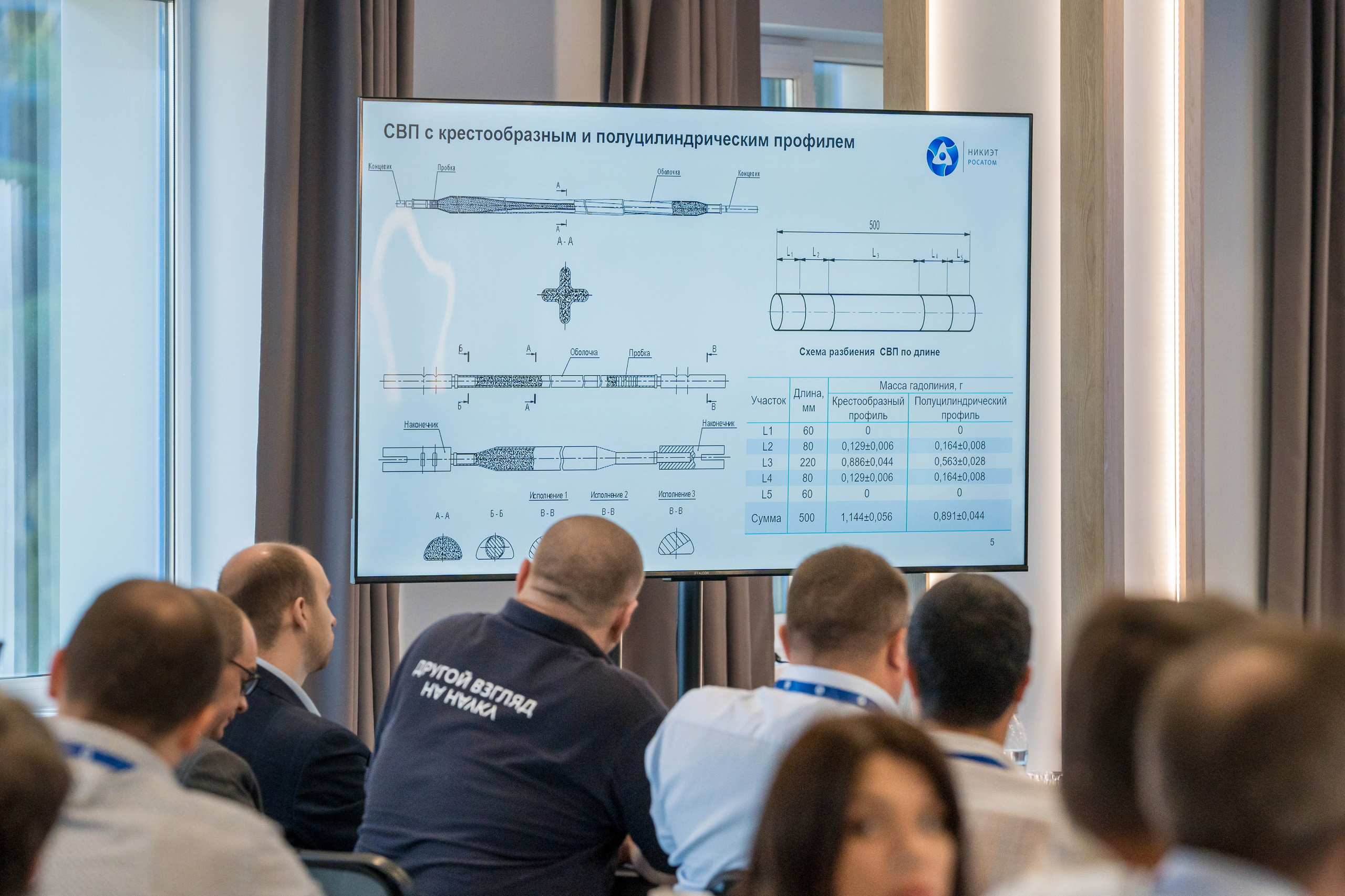 Научно-техническая коференция АО «ТВЭЛ». Репортажный фотограф в Красной Поляне и Сочи Павлюченко Екатерина