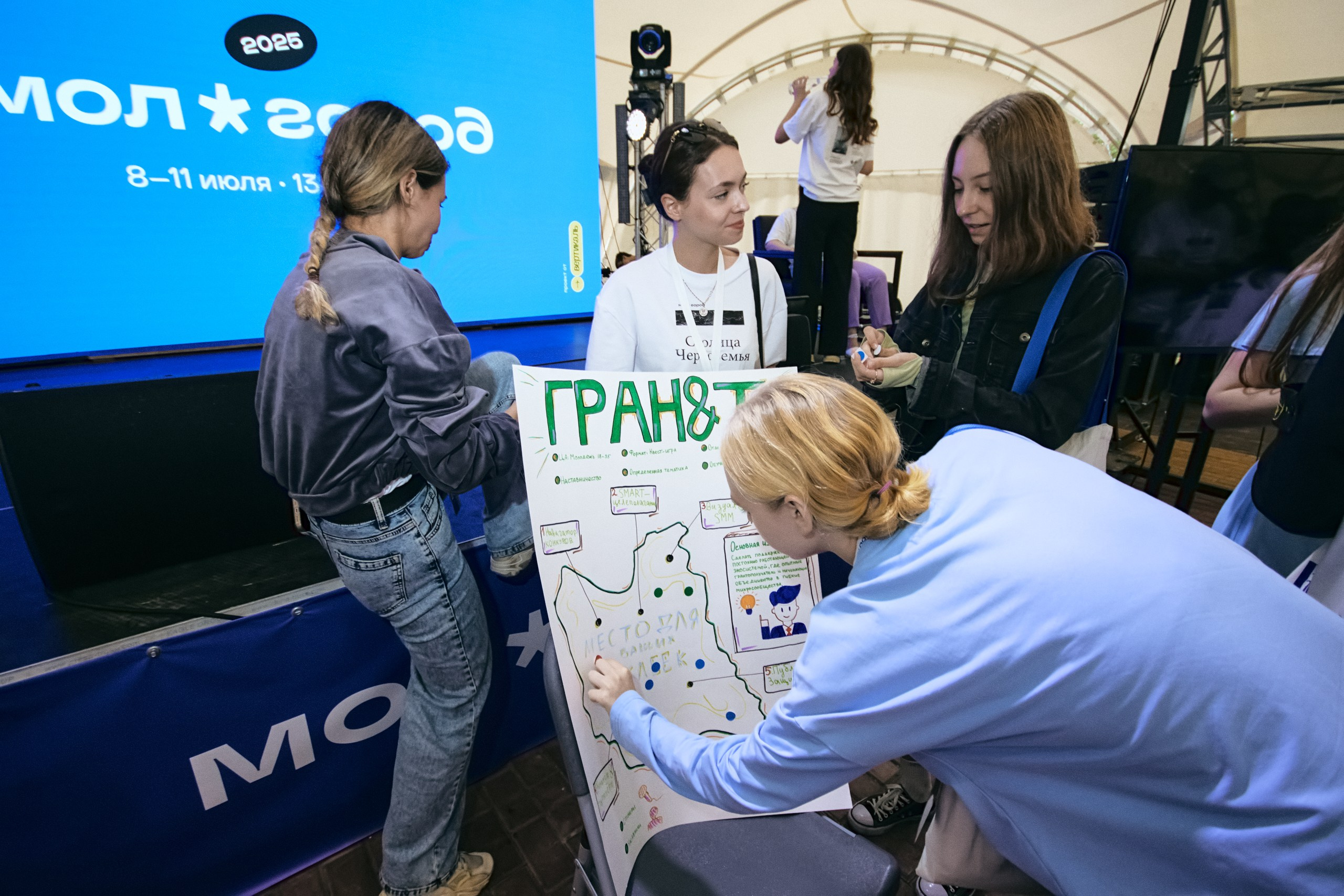 Молгород 2025 Смена 2. Свадебный и репортажный фотограф Дмитрий Кононенко