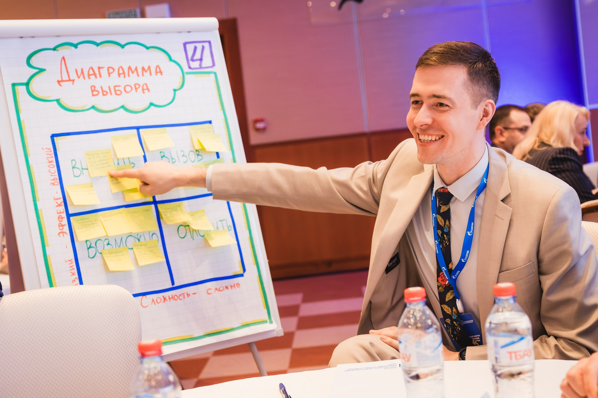 14.04.2025 Внутрикорпоративный форум «ГАЗПРОМ». ProVizArt