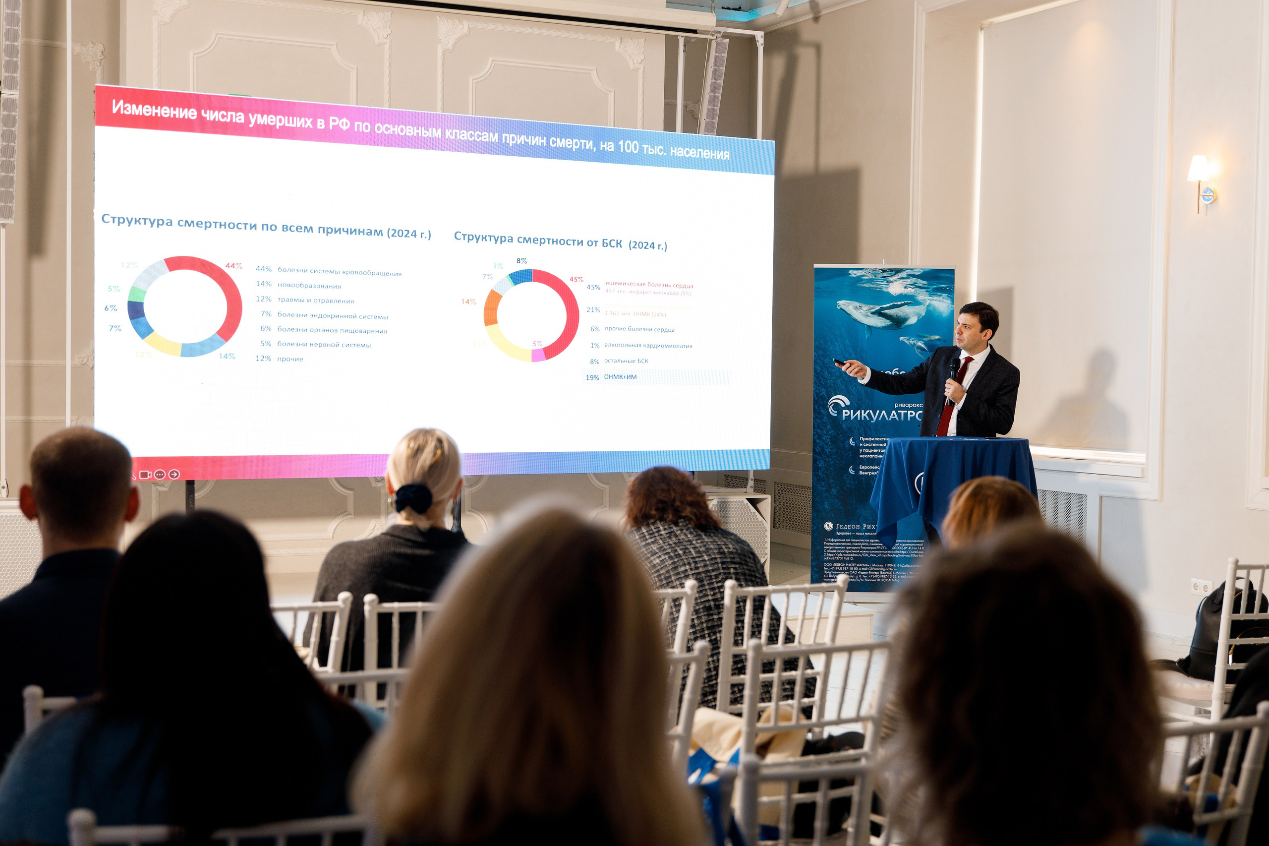 Конференция Рикулатрон. Фотограф Дмитрий Молчанов | Фотограф Пермь | Фотограф