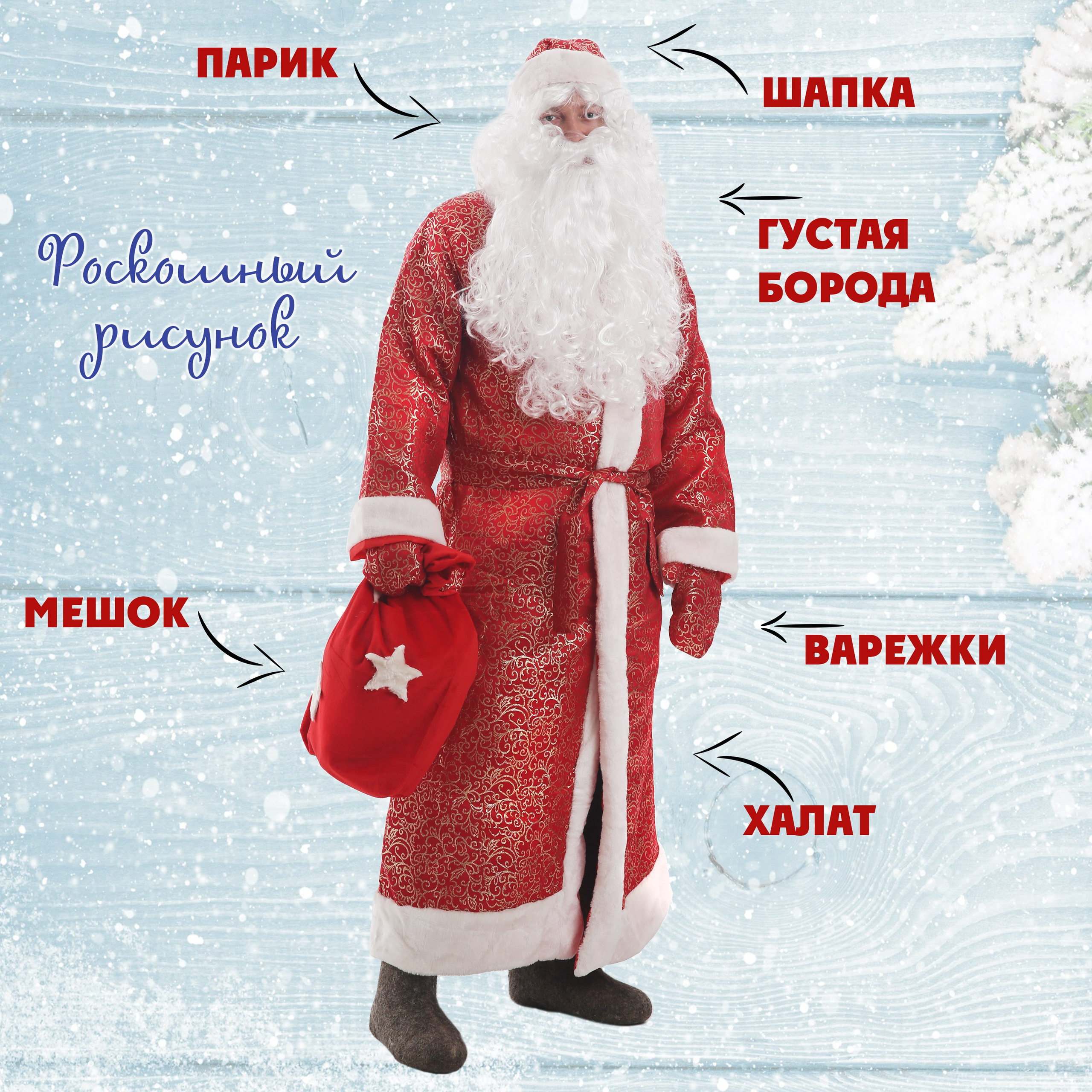 Инфографика для маркетплейсов. Семейный и детский фотограф Александра Кор. Москва