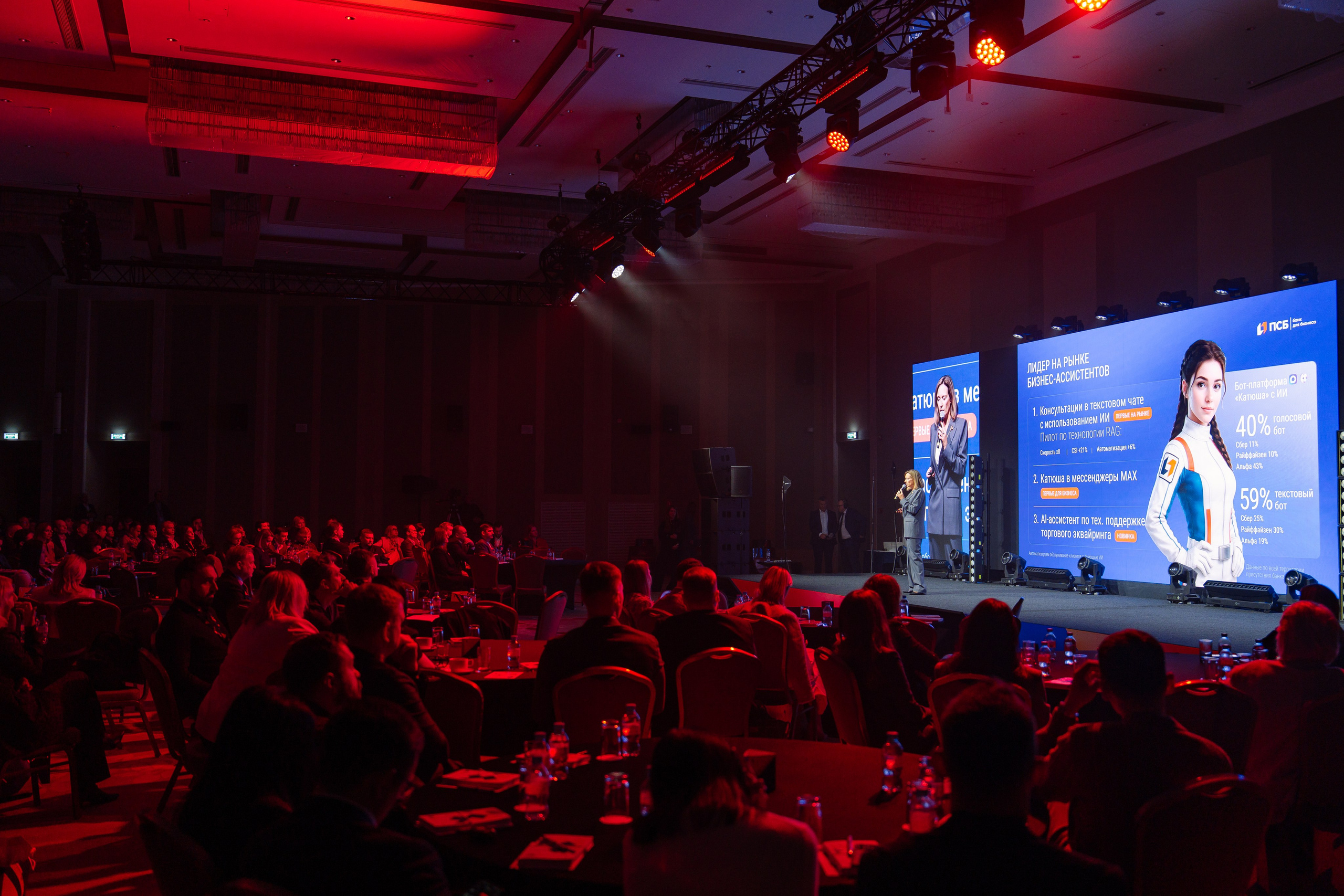 ПСБ | СМЕЛОСТЬ БЫТЬ ПЕРВЫМ!. Корпоративный, имиджевый и промышленный фотограф — Максим Меш