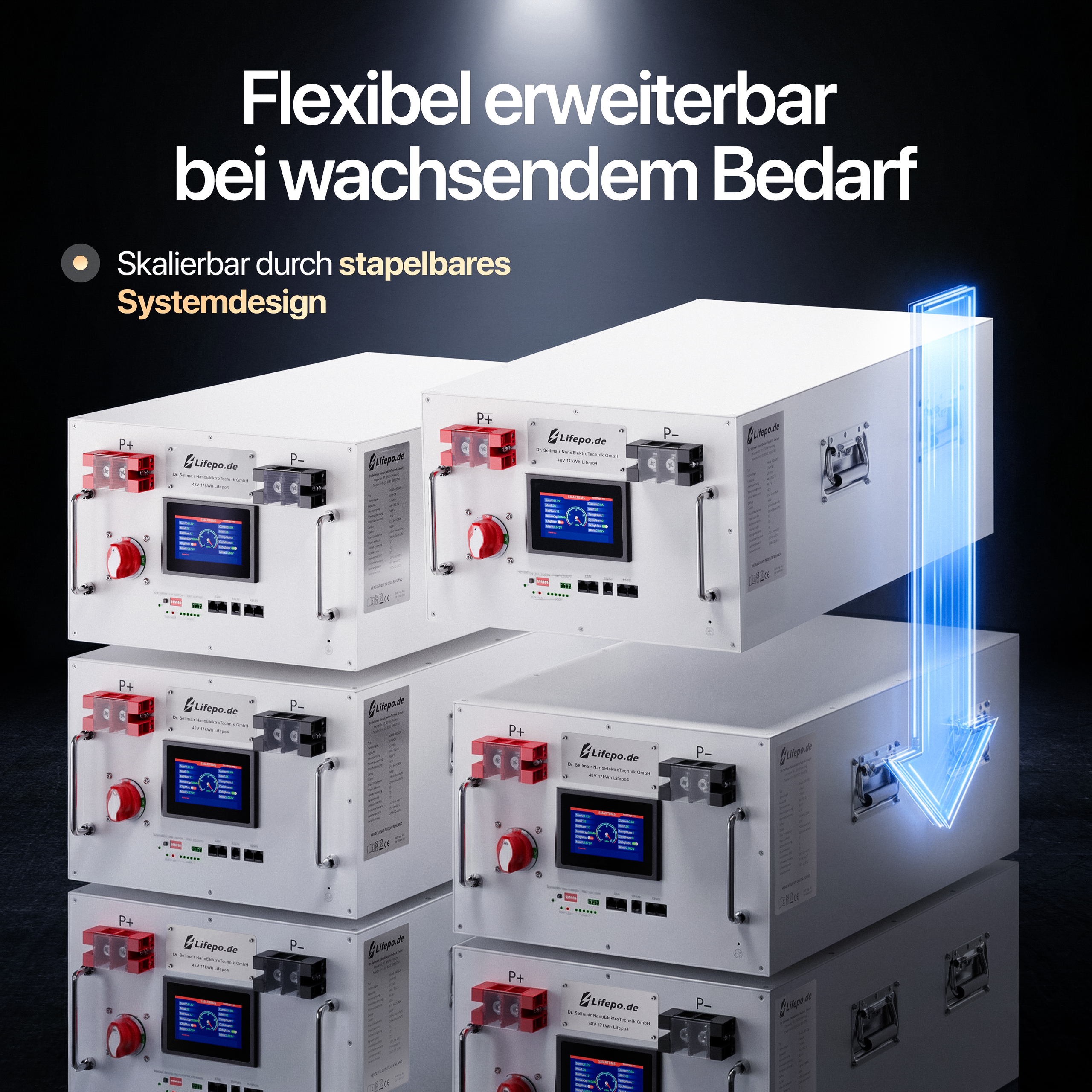 Батареи для Amazon. Студия дизайна Вечтомова