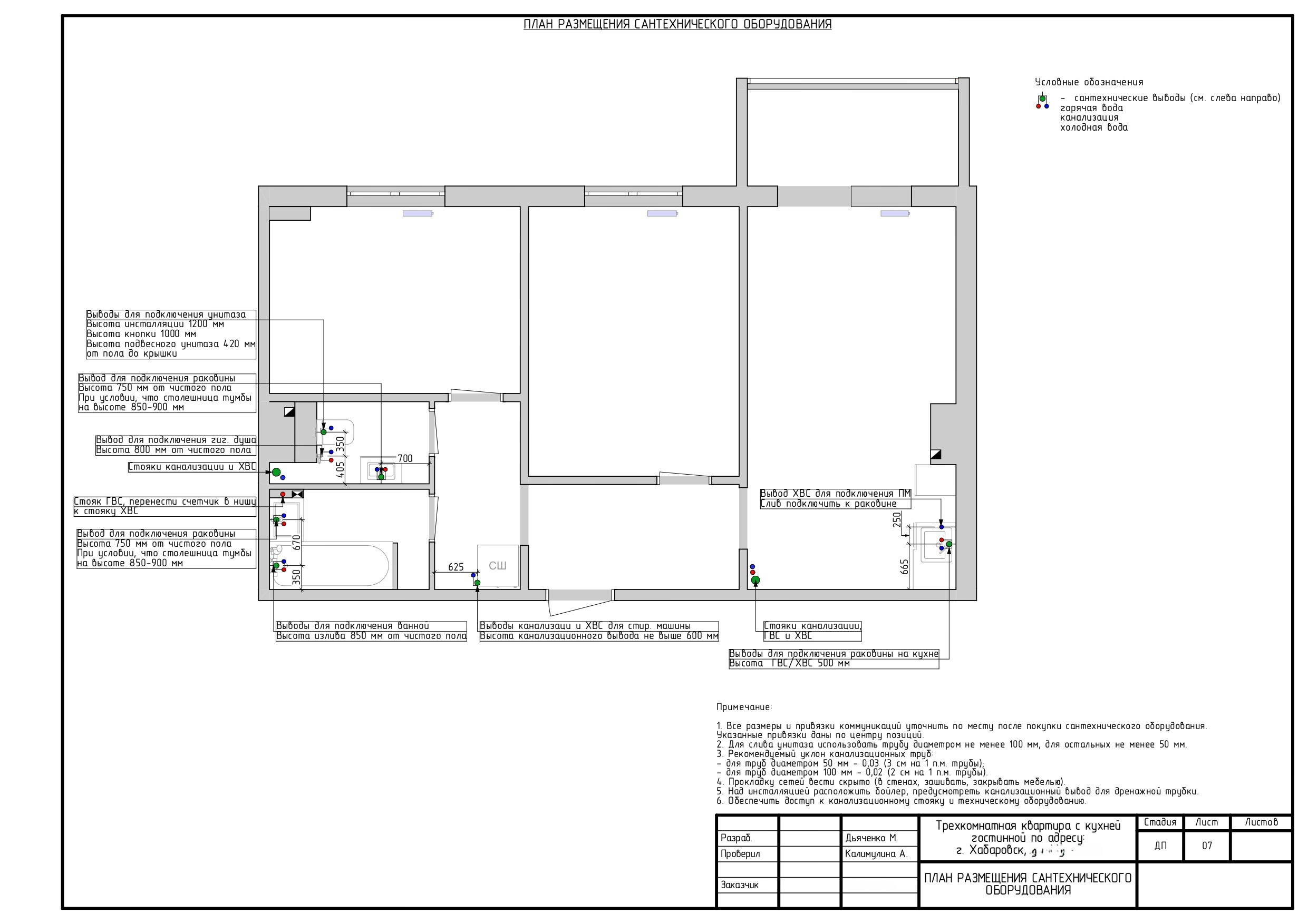 РАБОЧИЙ ДИЗАЙН-ПРОЕКТ. ДИЗАЙН ПРОЕКТЫ | РЕМОНТ ПОД КЛЮЧ | Хабаровск