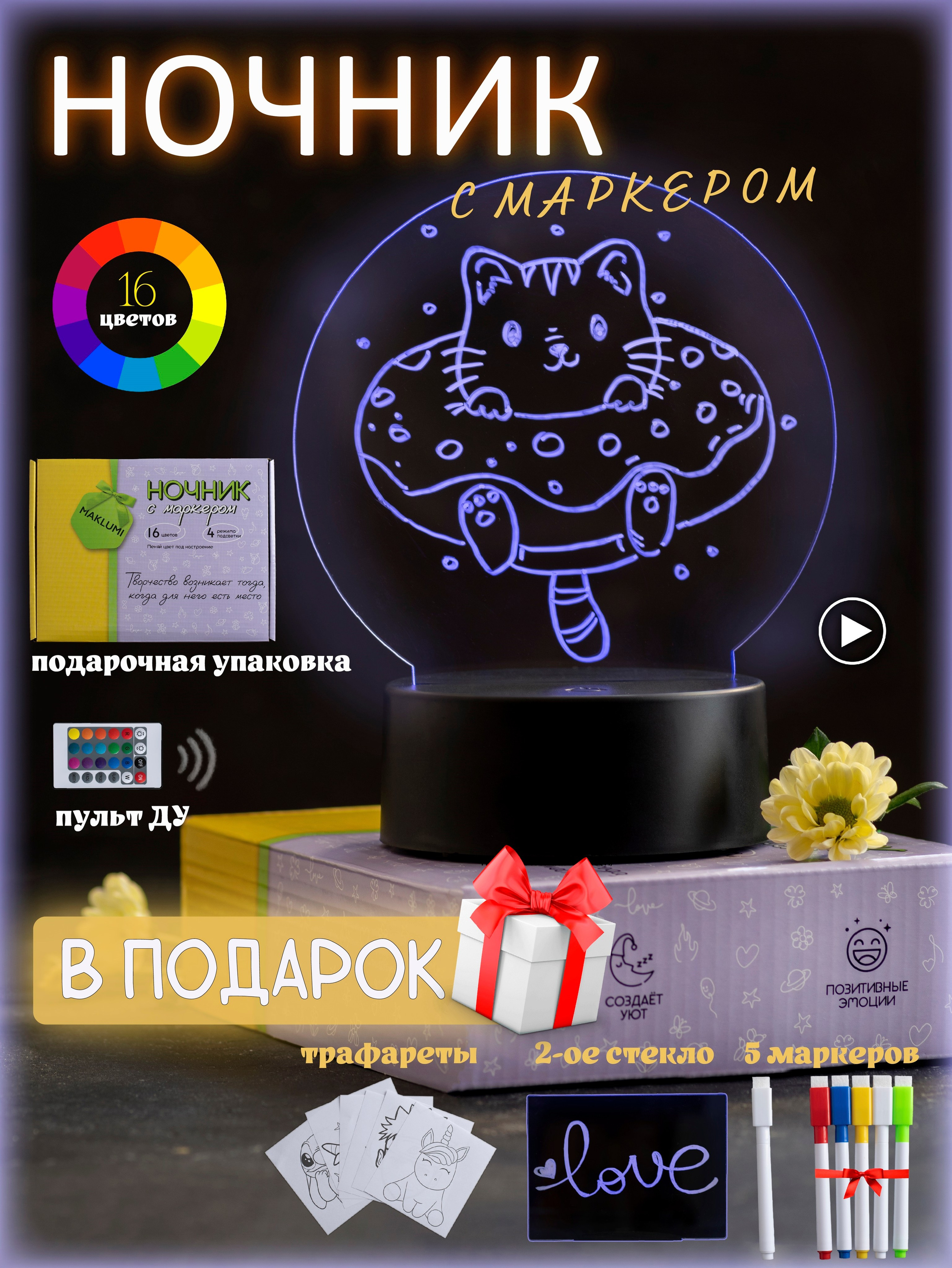 Ночник. Сандуца Мила — фотография со смыслом и душой