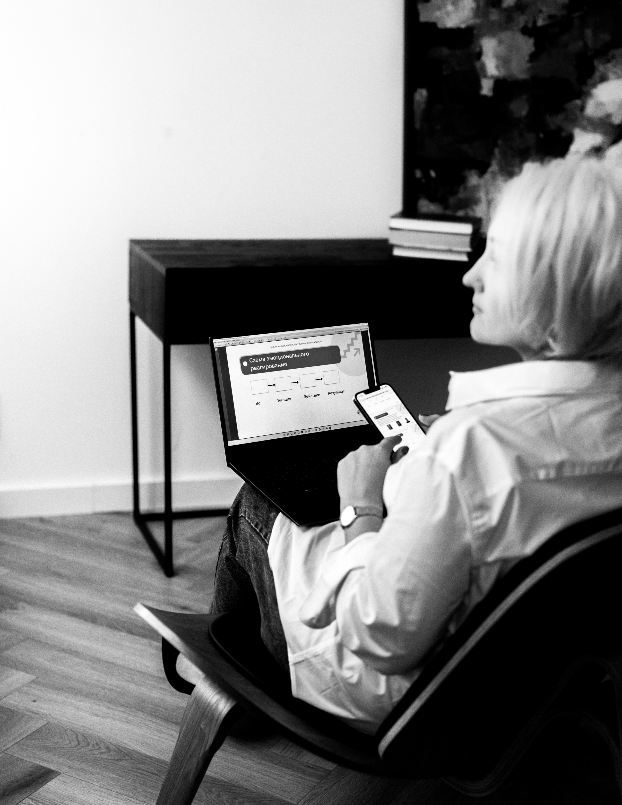 Тренер по эмоциональному интеллекту. Женский и контент фотограф в Москве