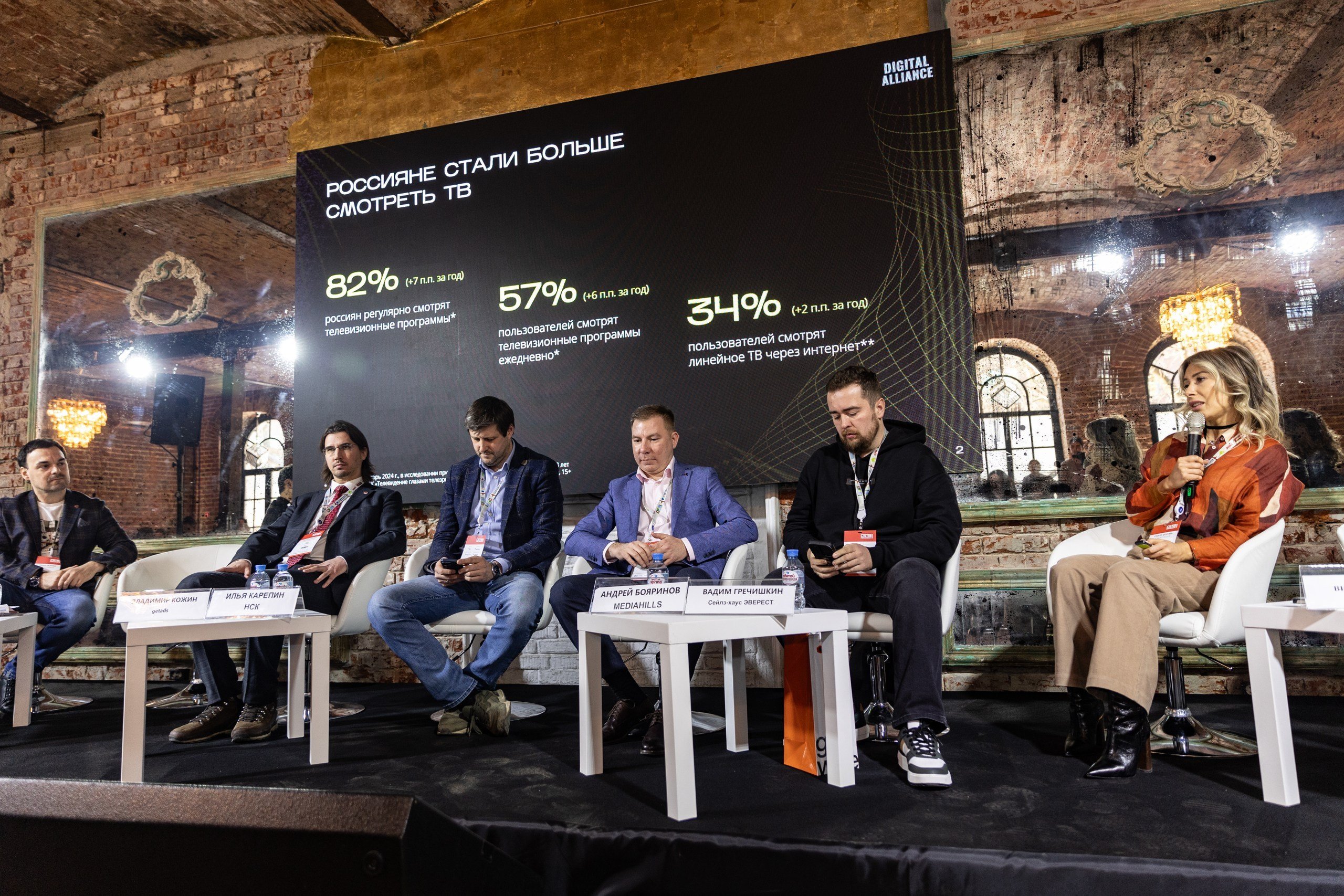 CSTB.PRO.MEDIA 2025. Свадебный и семейный фотограф