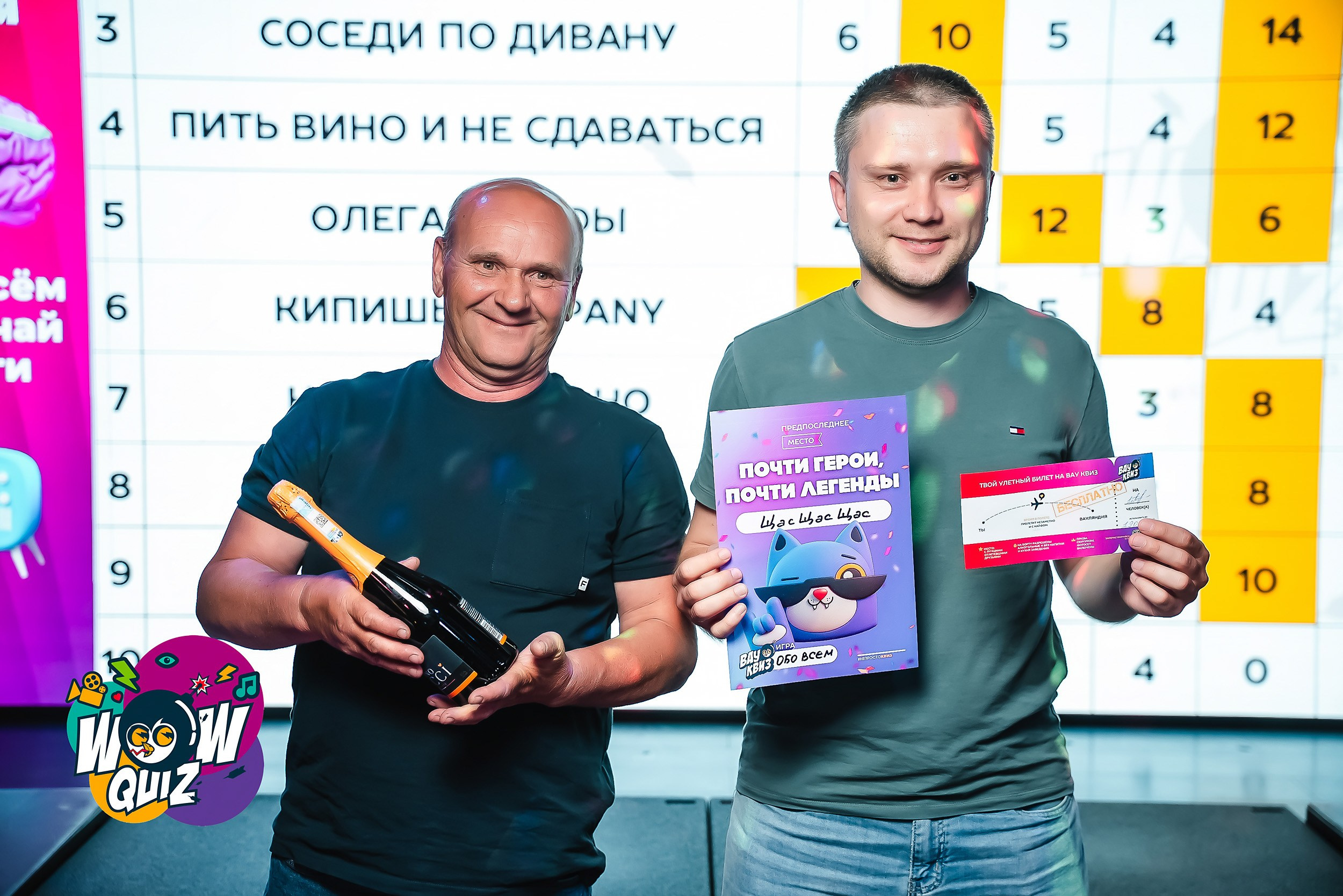 Wow Quiz. Кипятком Павлодар