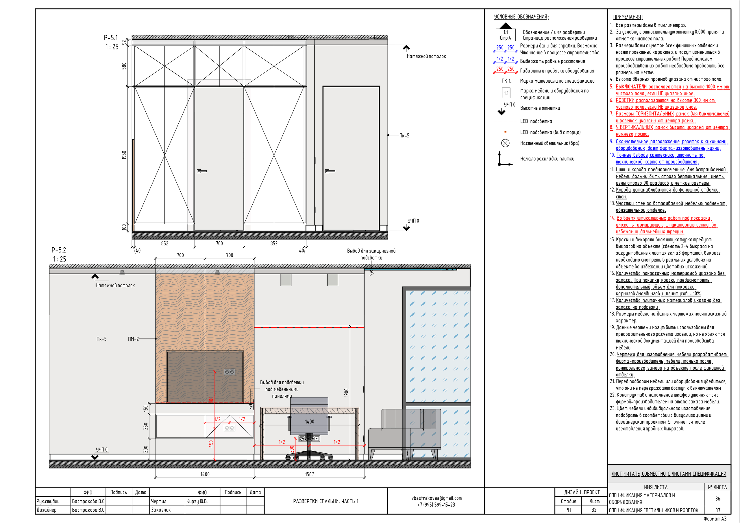 Бастракова Валерия — дизайнер интерьера с архитектурным образованием