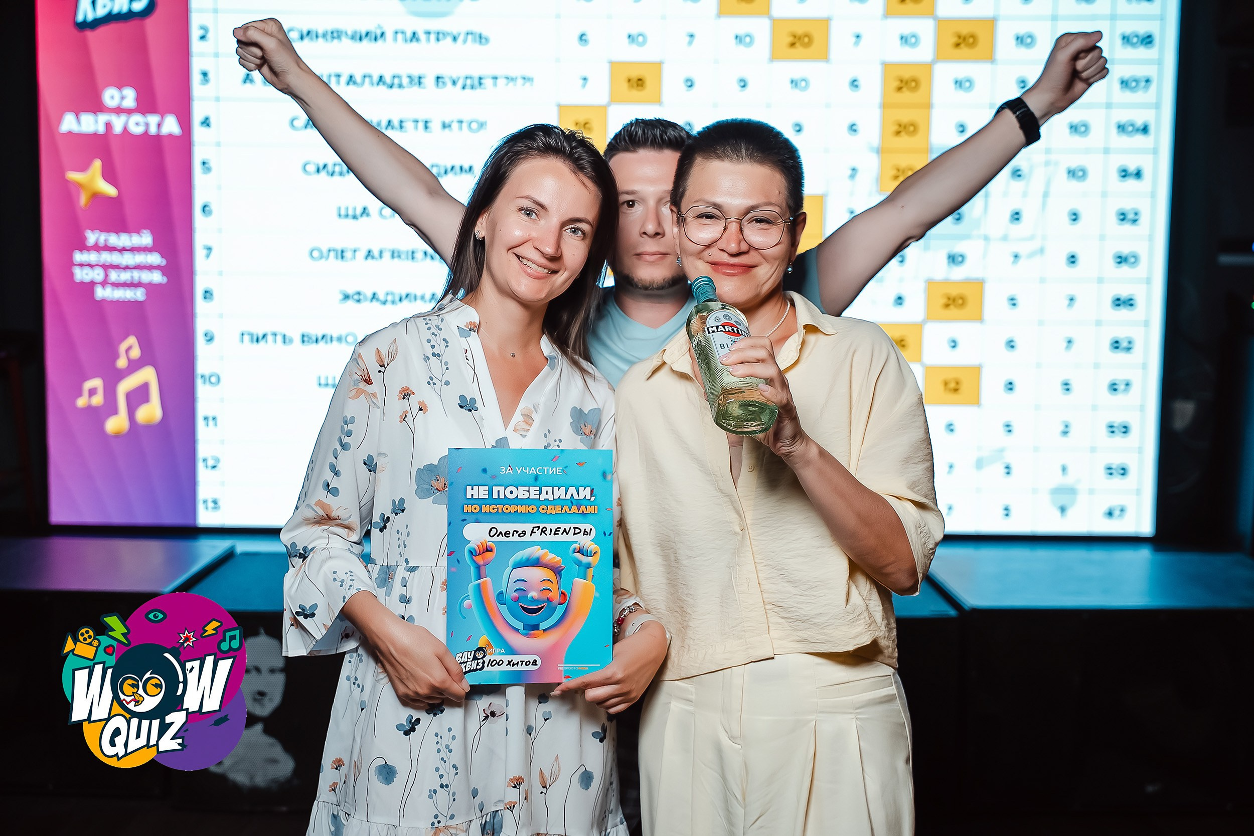 Wow Quiz. Кипятком Павлодар