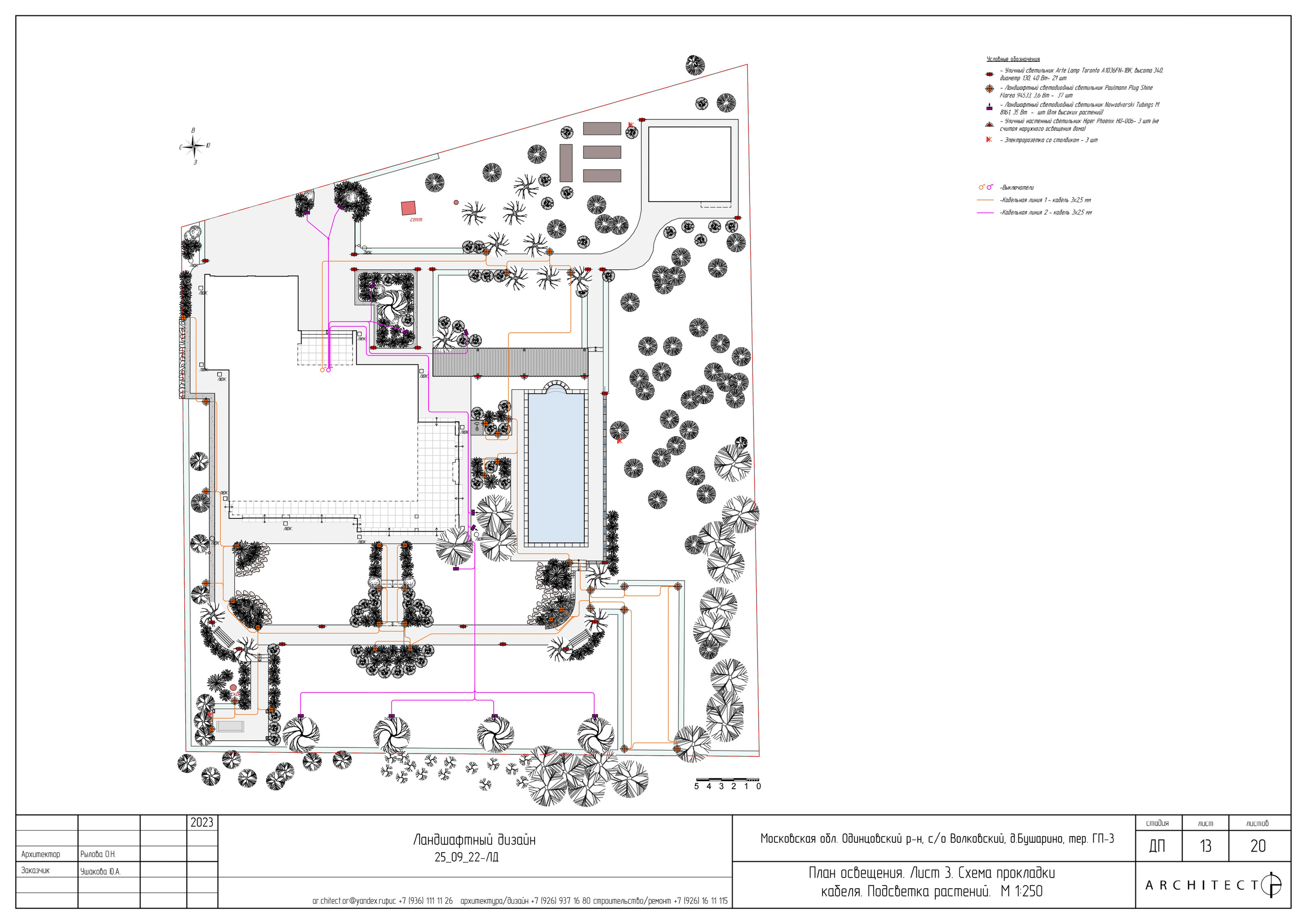 Ландшафтный проект. Студия архитектуры и дизайна AR.CHITECT.OR