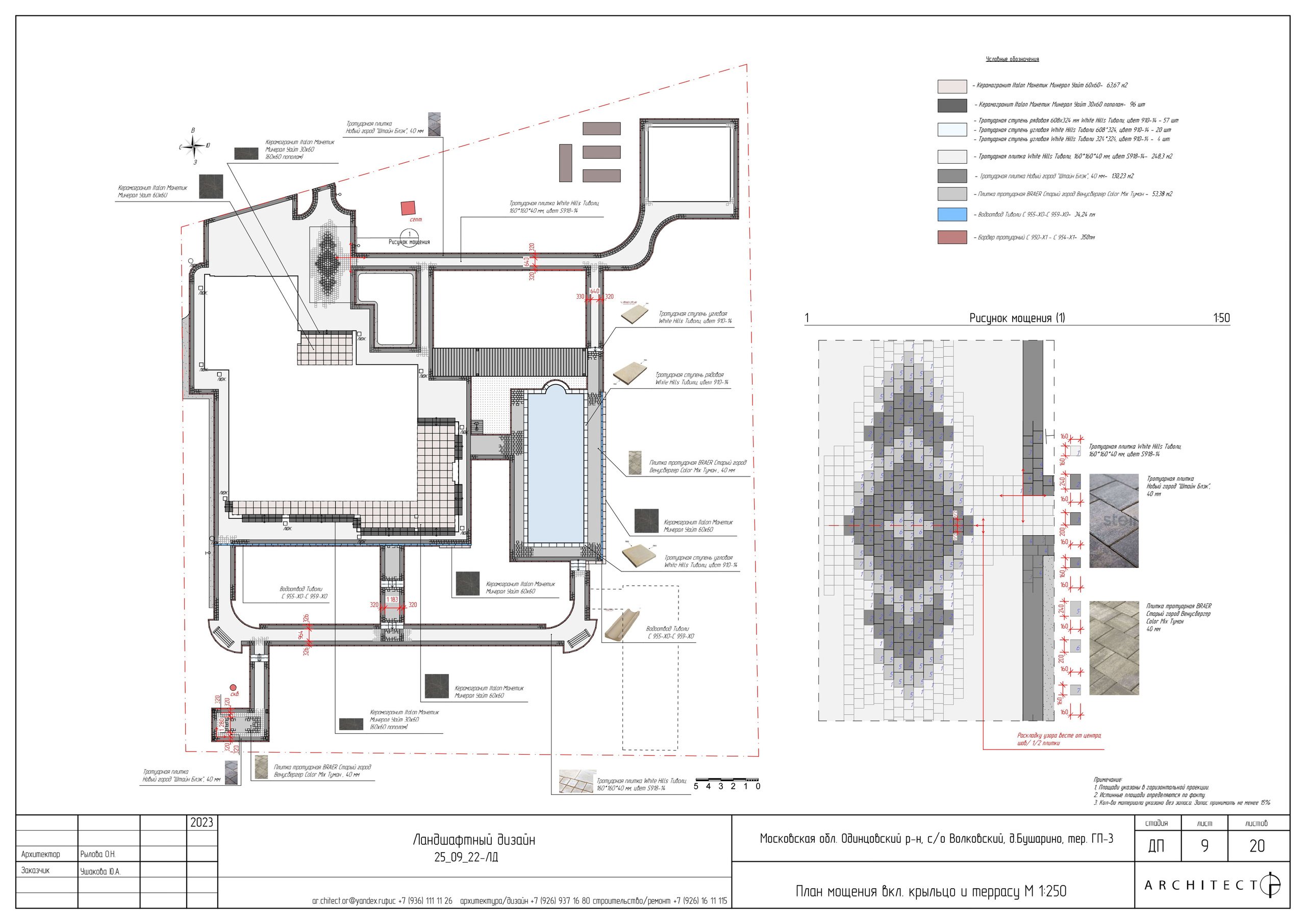 Ландшафтный проект. Студия архитектуры и дизайна AR.CHITECT.OR
