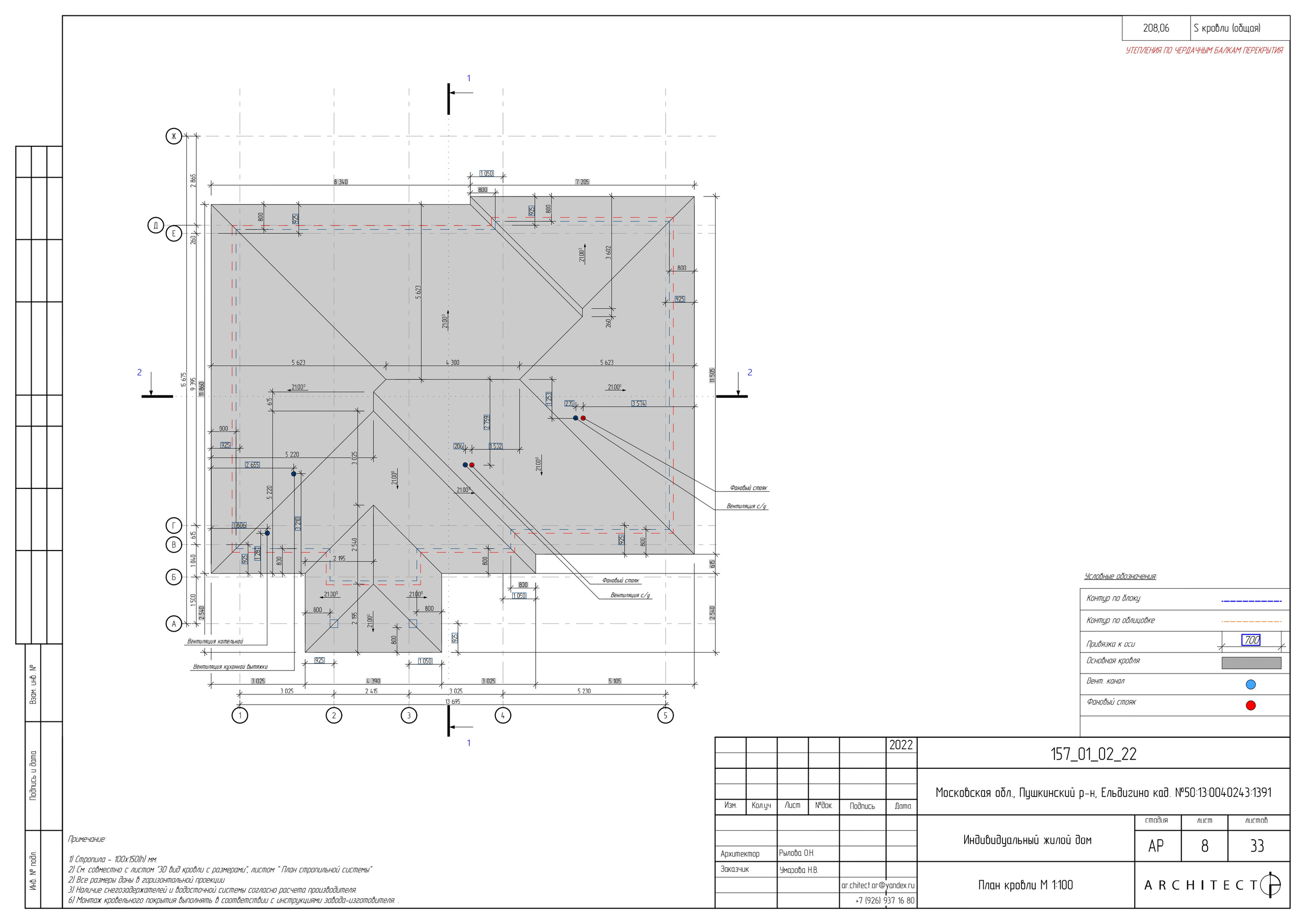 Архитектурный проект. Студия архитектуры и дизайна AR.CHITECT.OR