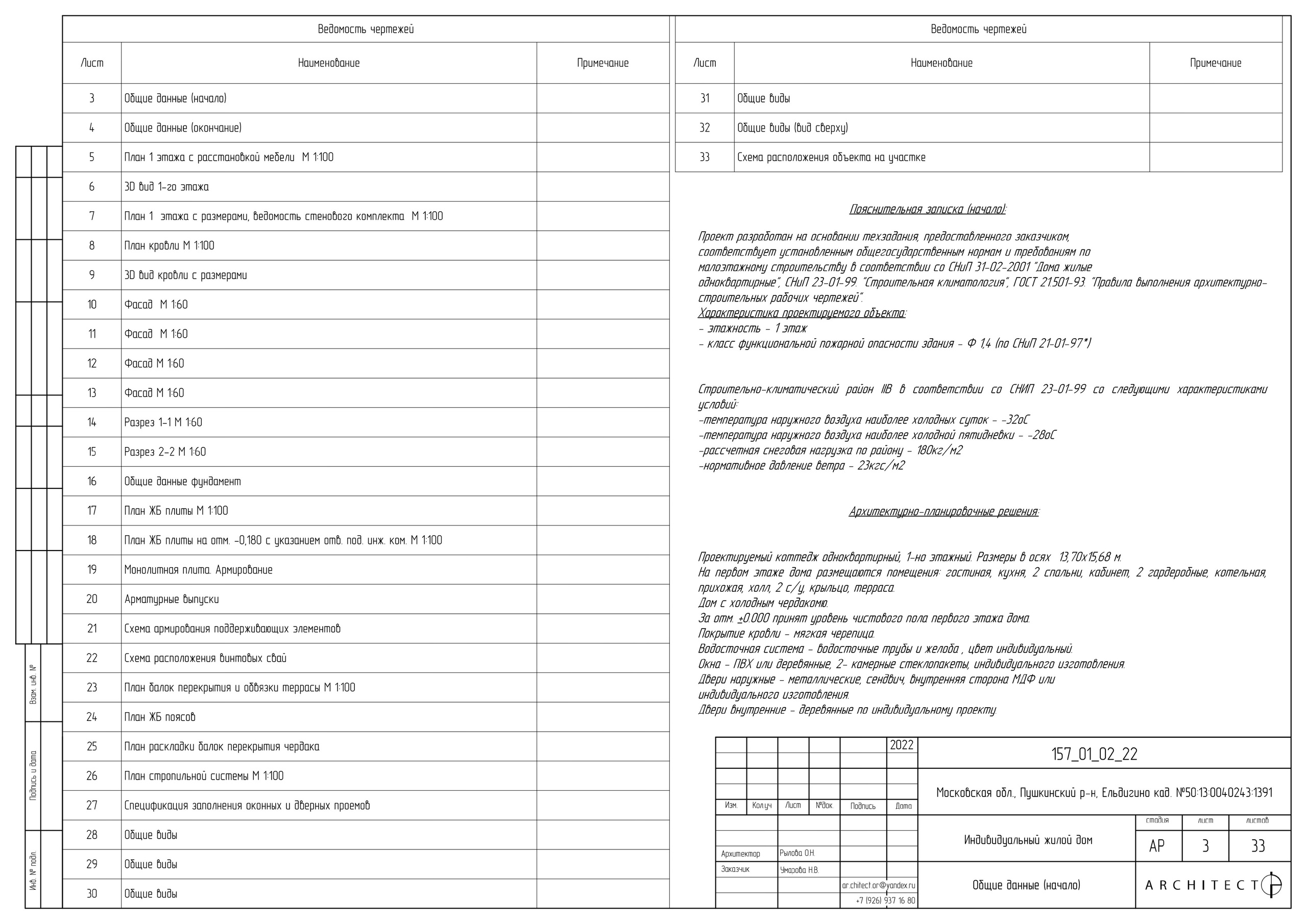 Архитектурный проект. Студия архитектуры и дизайна AR.CHITECT.OR