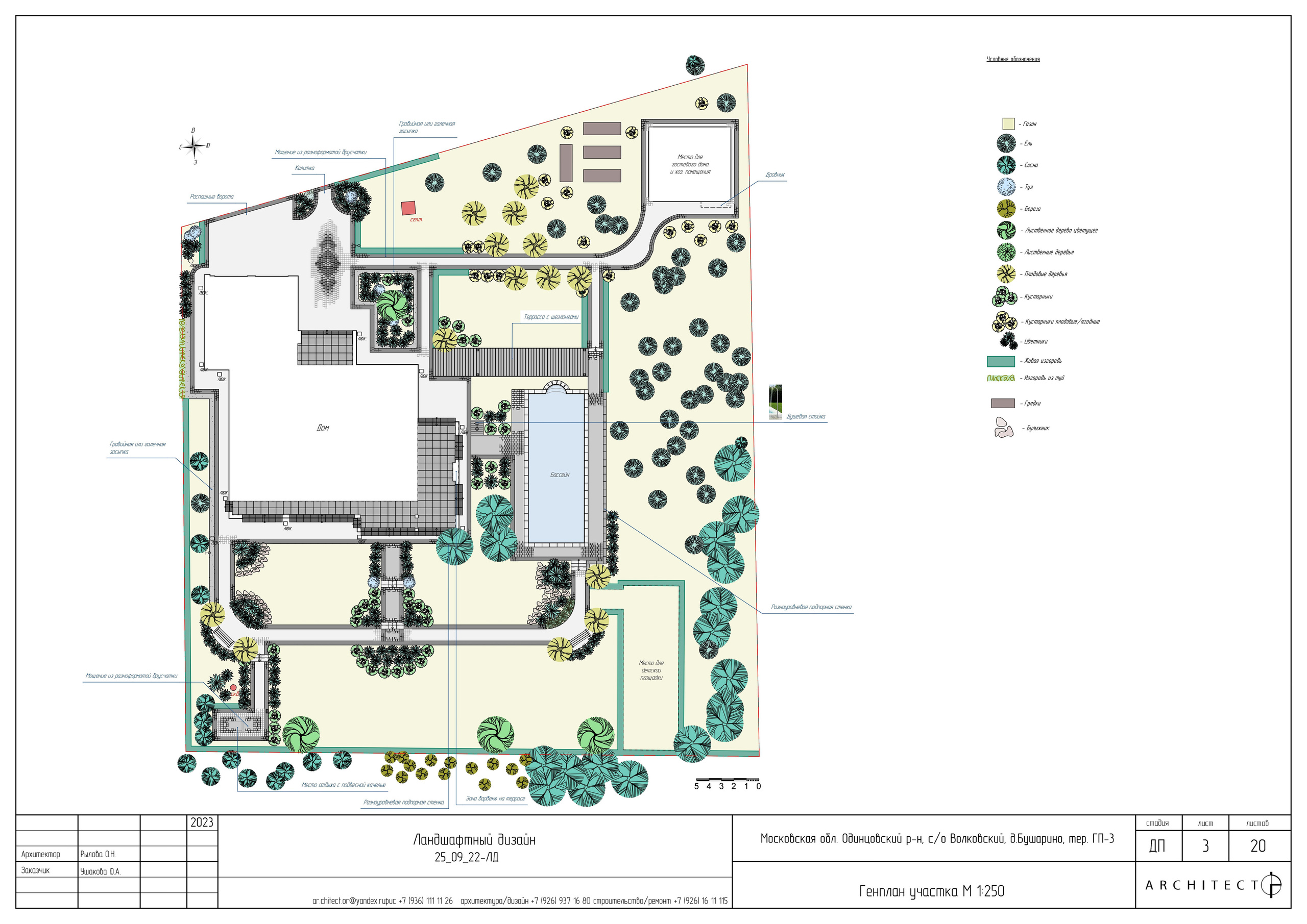 Ландшафтный проект. Студия архитектуры и дизайна AR.CHITECT.OR