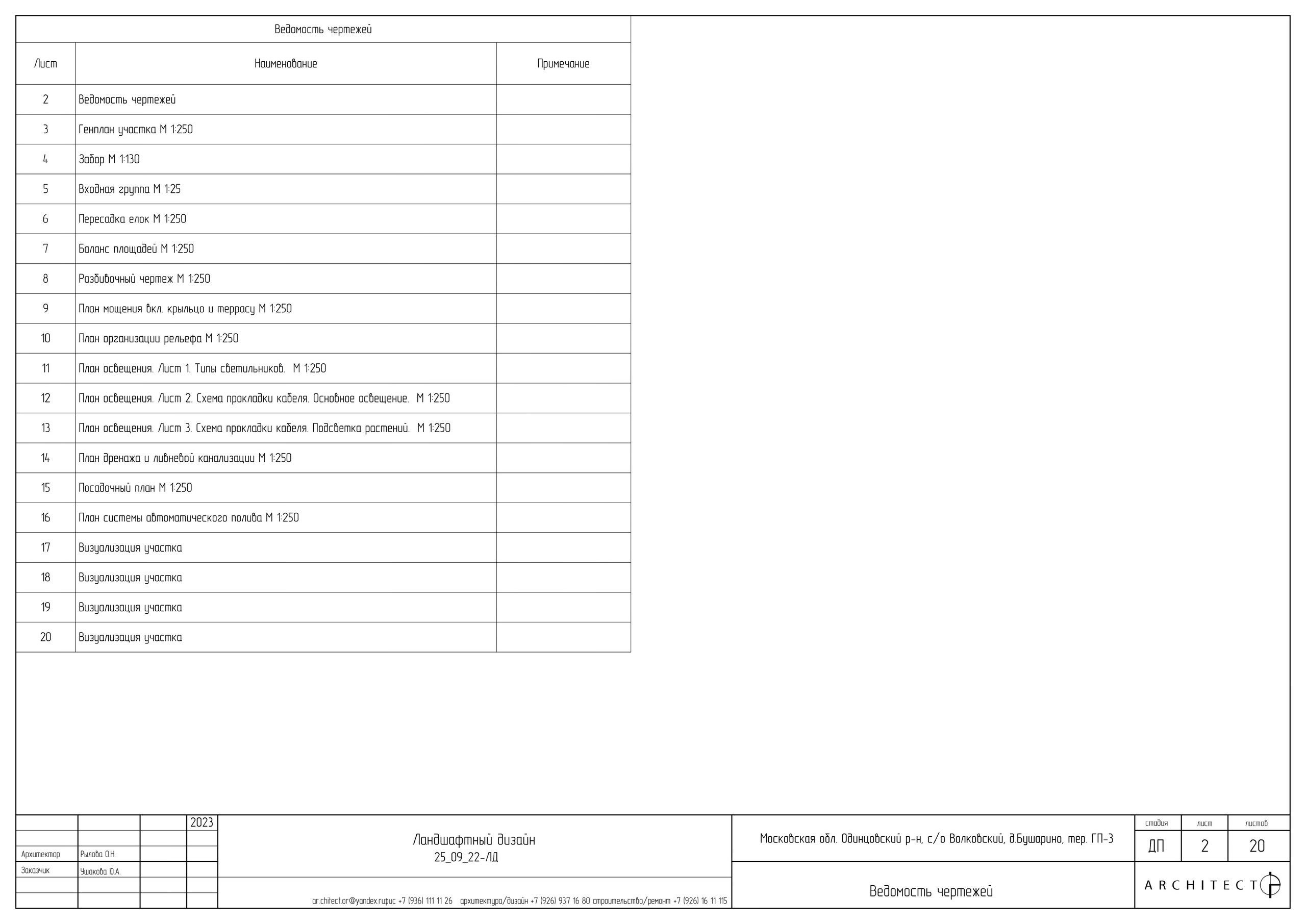 Ландшафтный проект. Студия архитектуры и дизайна AR.CHITECT.OR