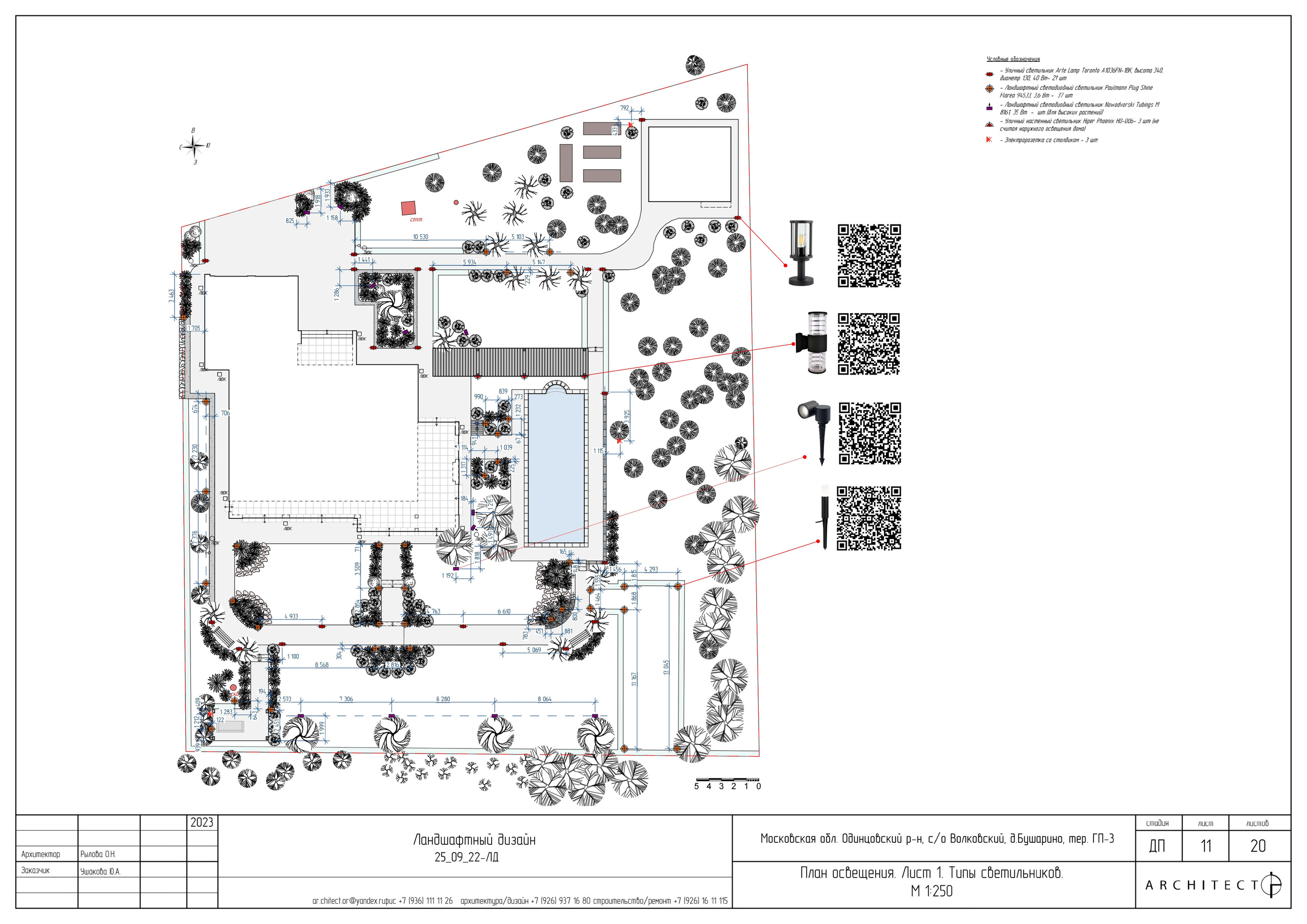 Ландшафтный проект. Студия архитектуры и дизайна AR.CHITECT.OR