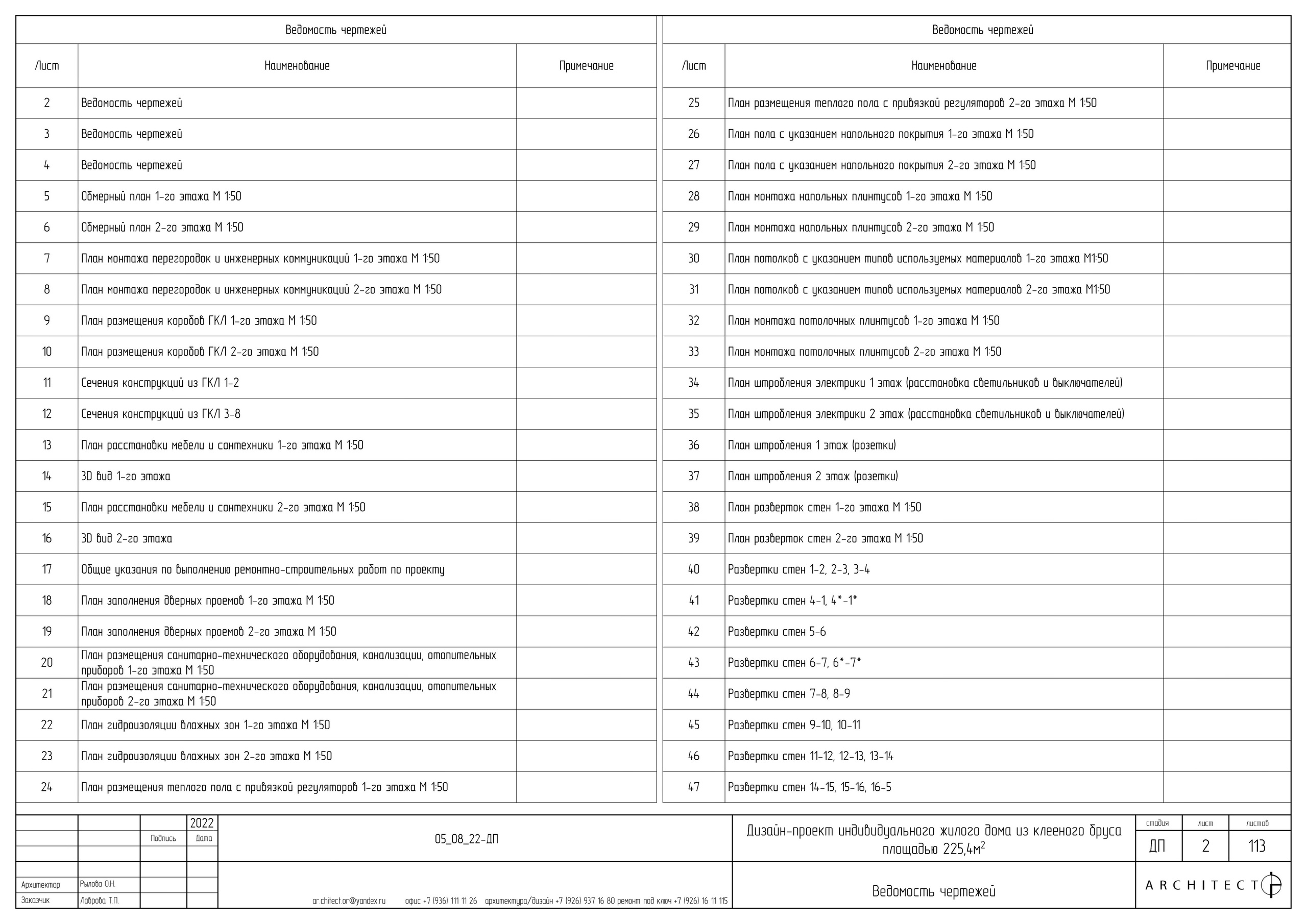 Интерьерный проект. Студия архитектуры и дизайна AR.CHITECT.OR