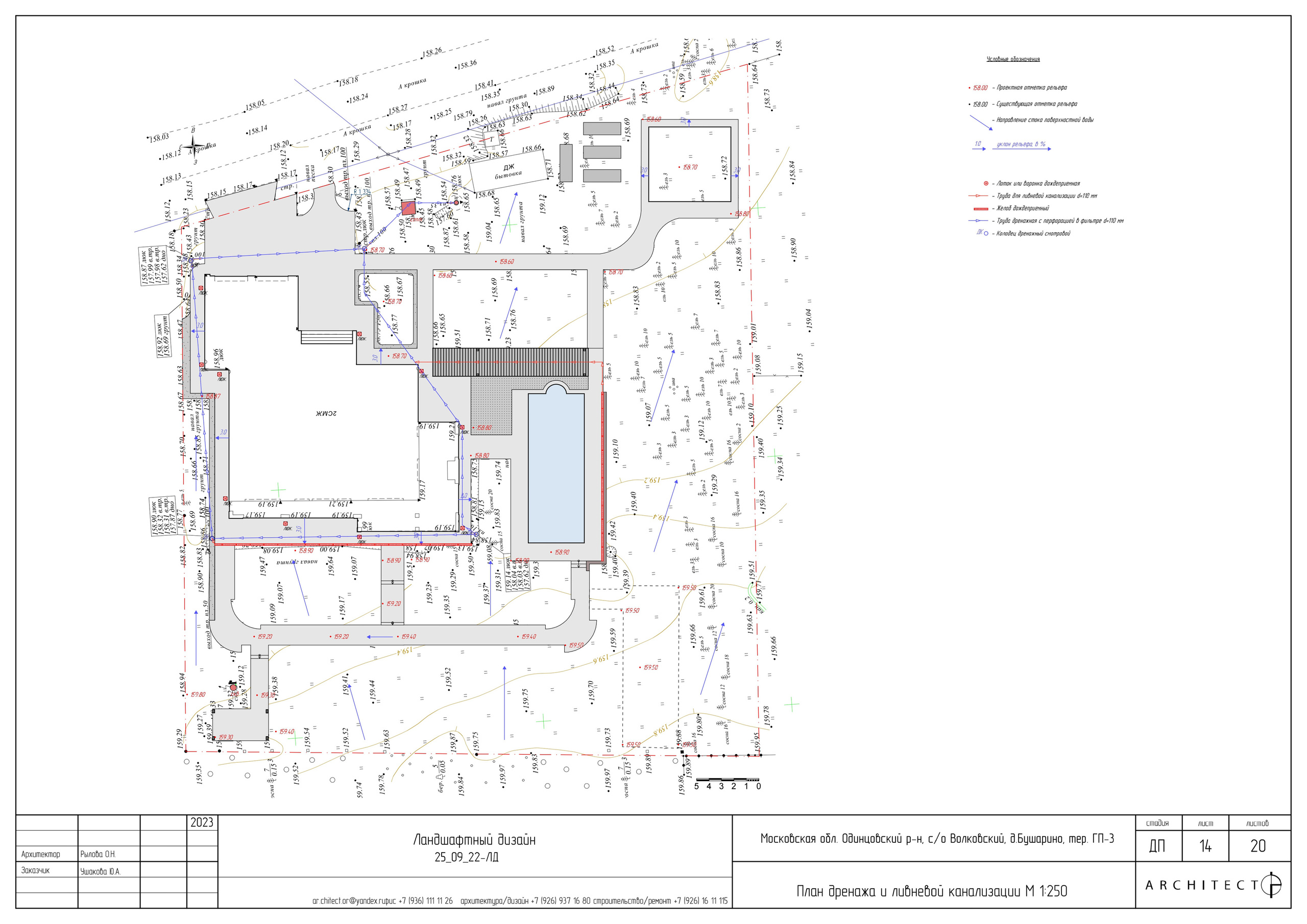 Ландшафтный проект. Студия архитектуры и дизайна AR.CHITECT.OR