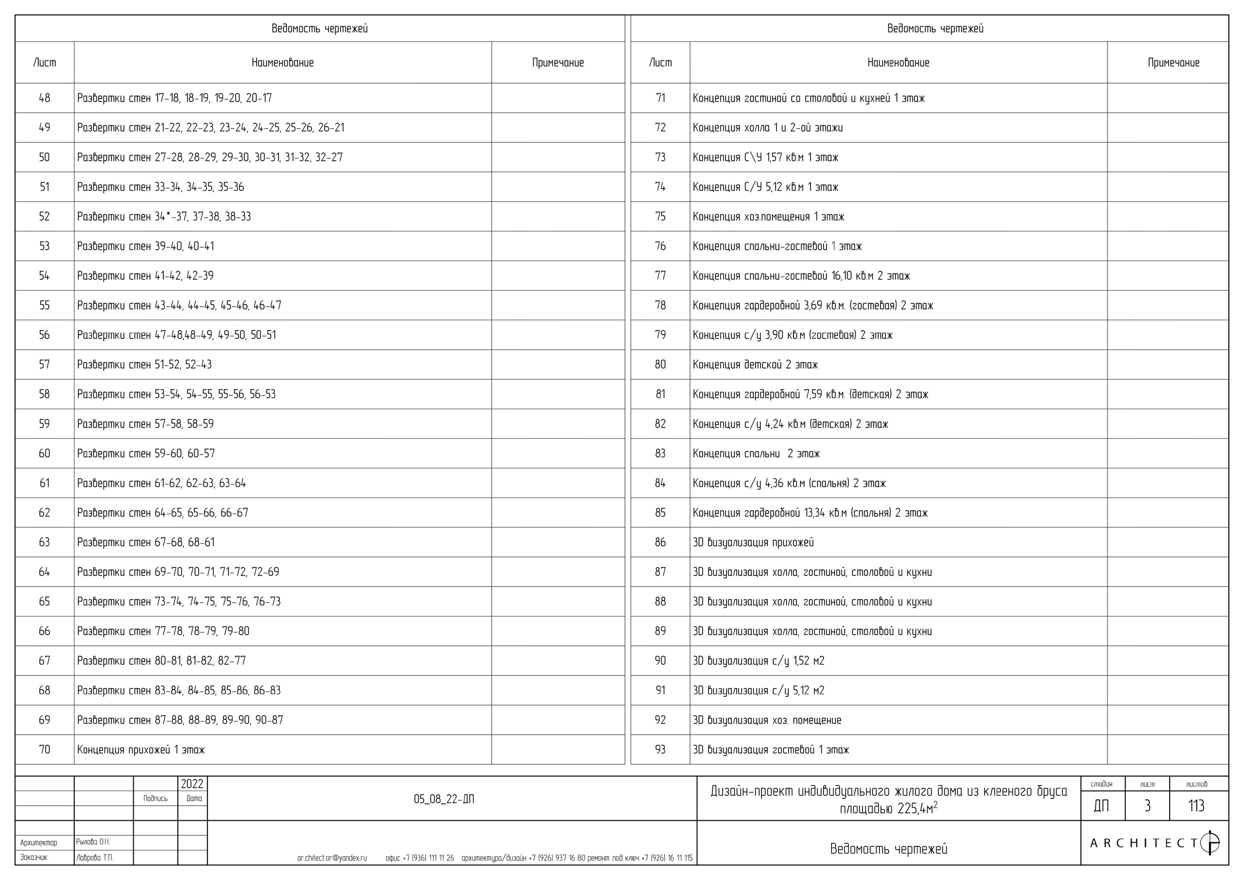 Интерьерный проект. Студия архитектуры и дизайна AR.CHITECT.OR
