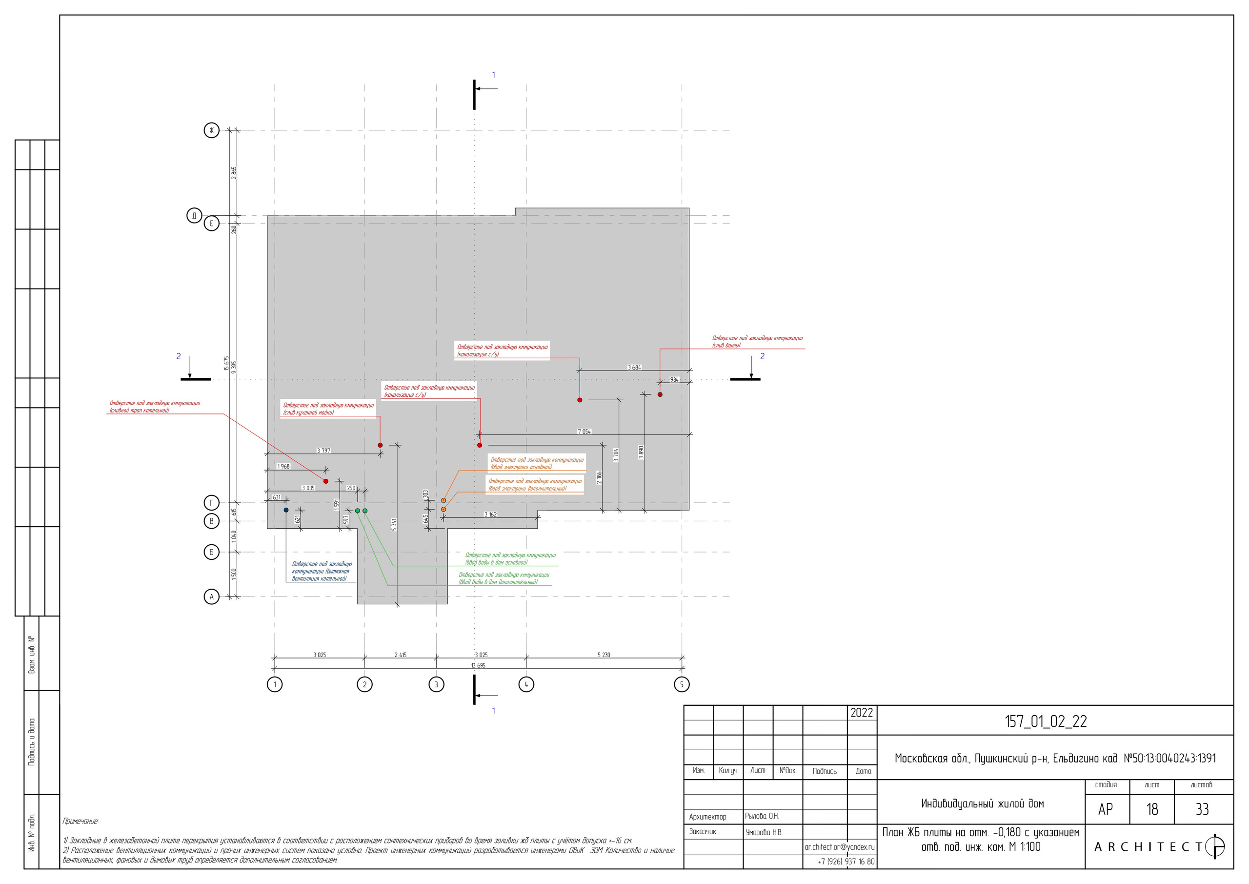Архитектурный проект. Студия архитектуры и дизайна AR.CHITECT.OR