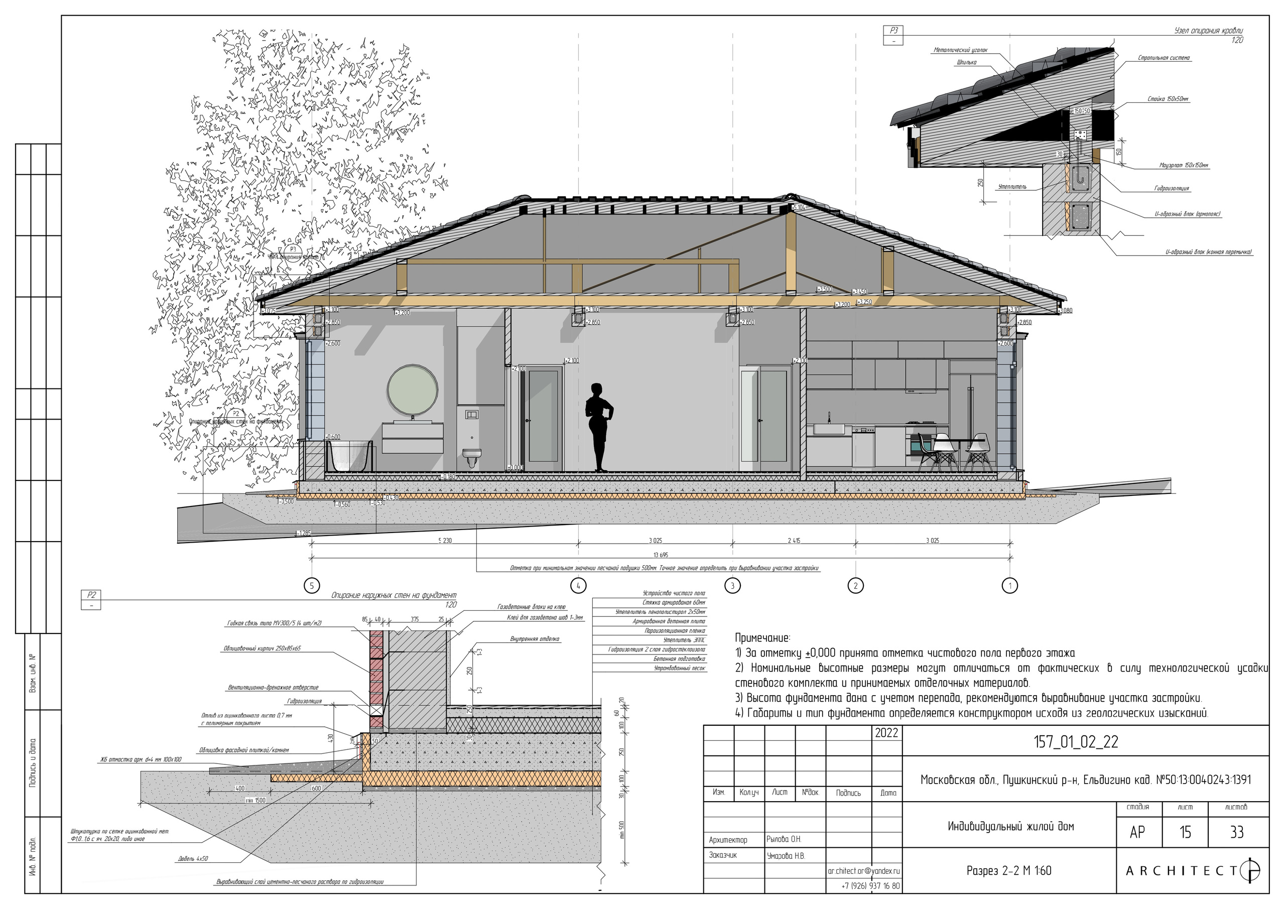 Архитектурный проект. Студия архитектуры и дизайна AR.CHITECT.OR