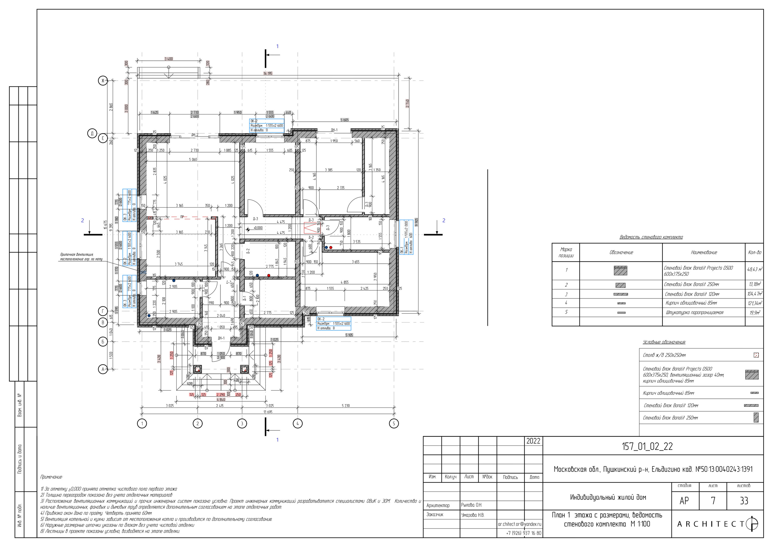 Архитектурный проект. Студия архитектуры и дизайна AR.CHITECT.OR