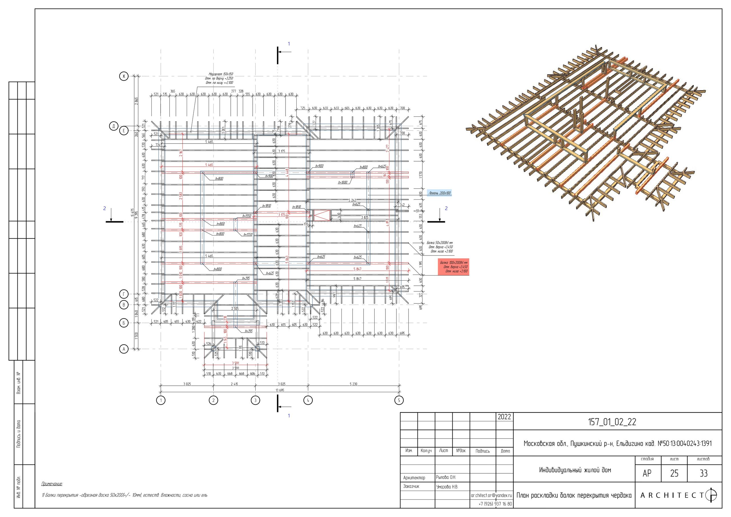 Архитектурный проект. Студия архитектуры и дизайна AR.CHITECT.OR