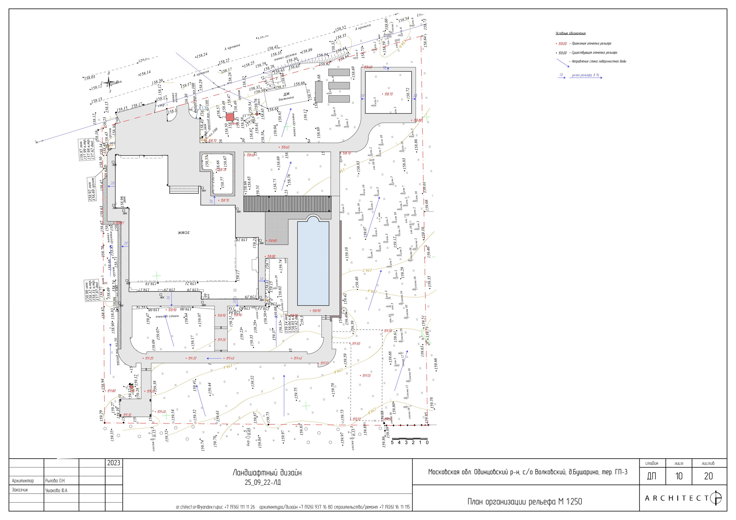 Ландшафтный проект. Студия архитектуры и дизайна AR.CHITECT.OR