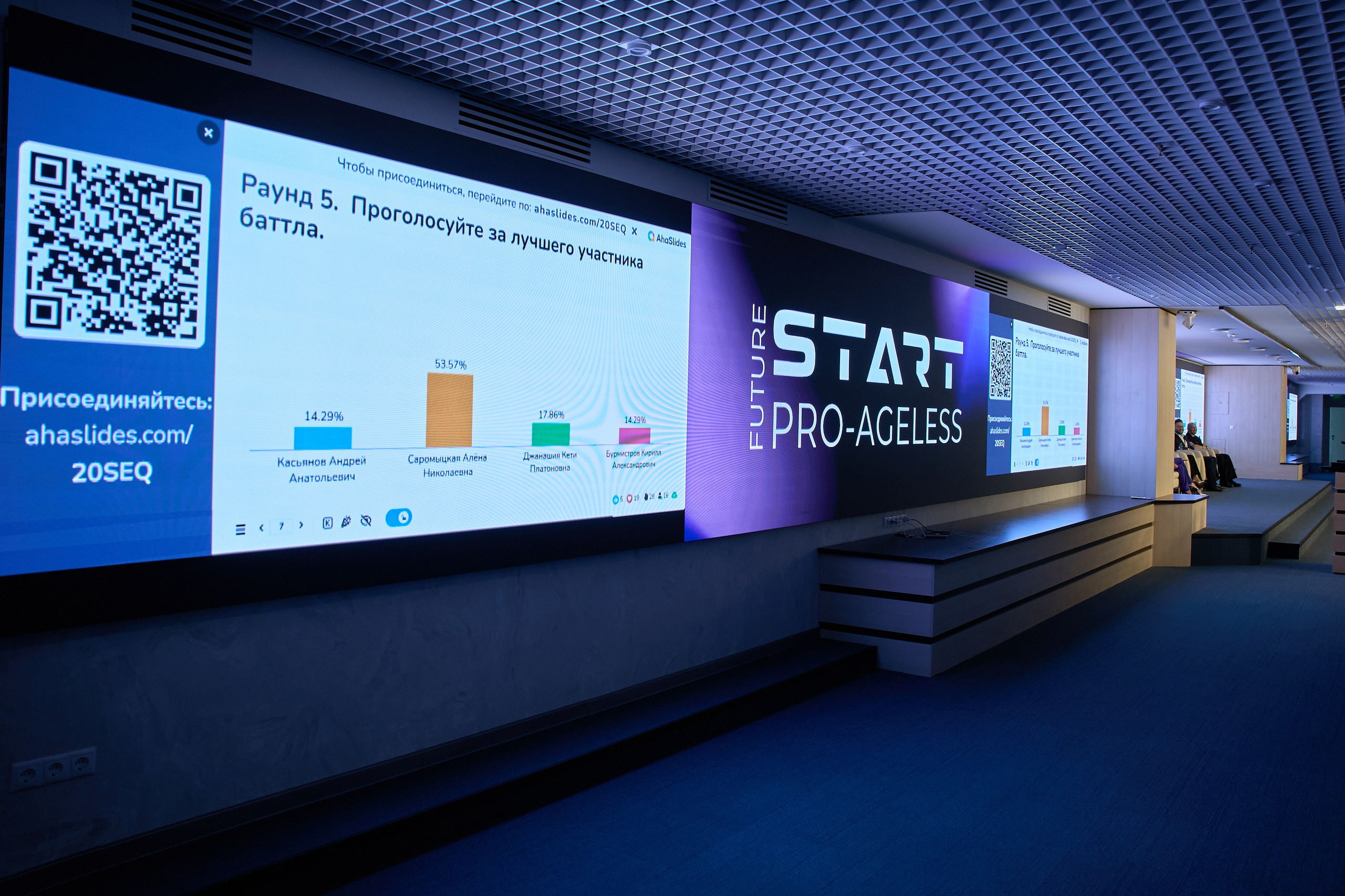 РАЗНОЕ. PRO-AGELESS