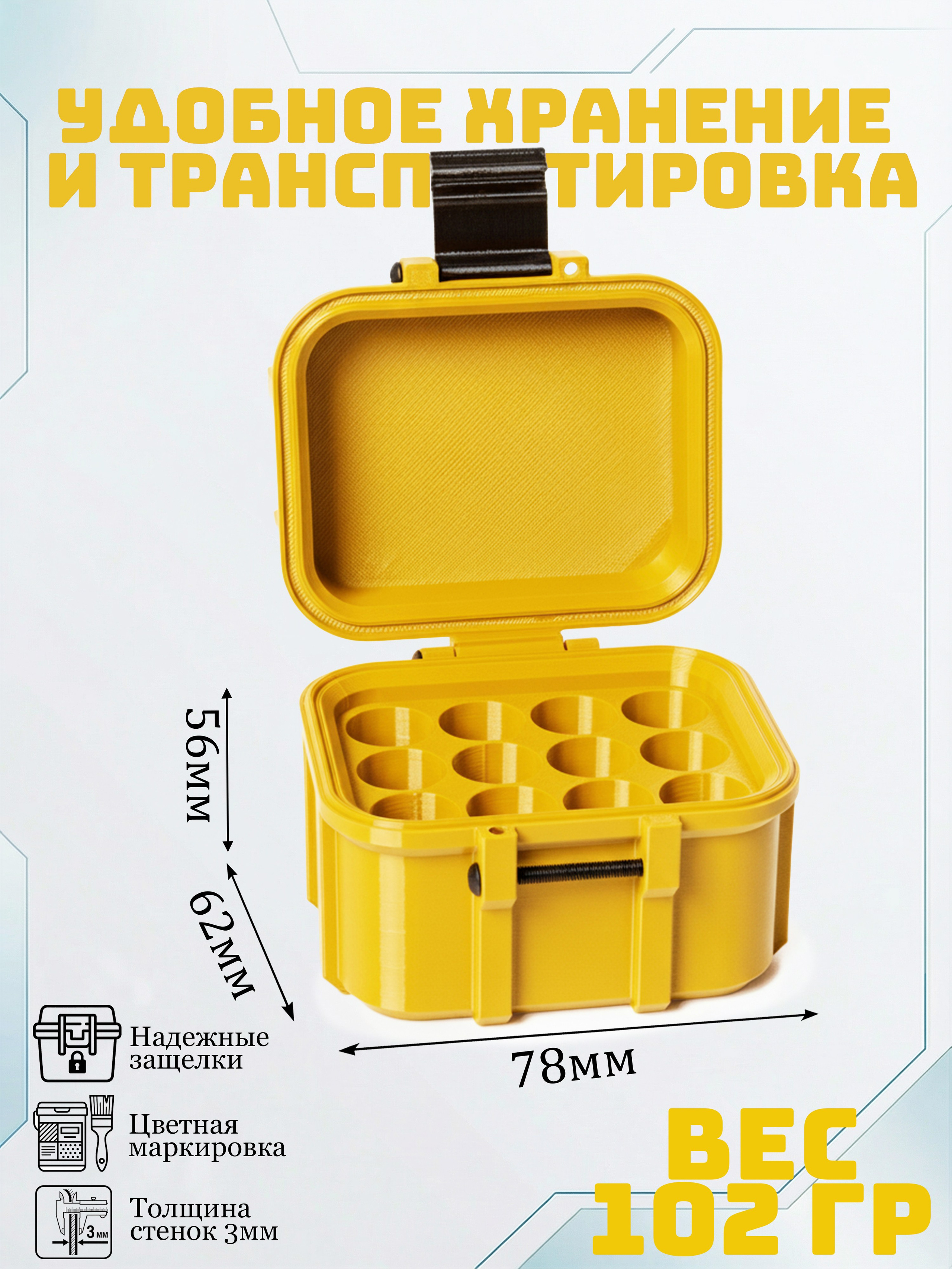 Кейсы. Макаров Сергей|Creamlebot Фотограф города Ростов-на-Дону