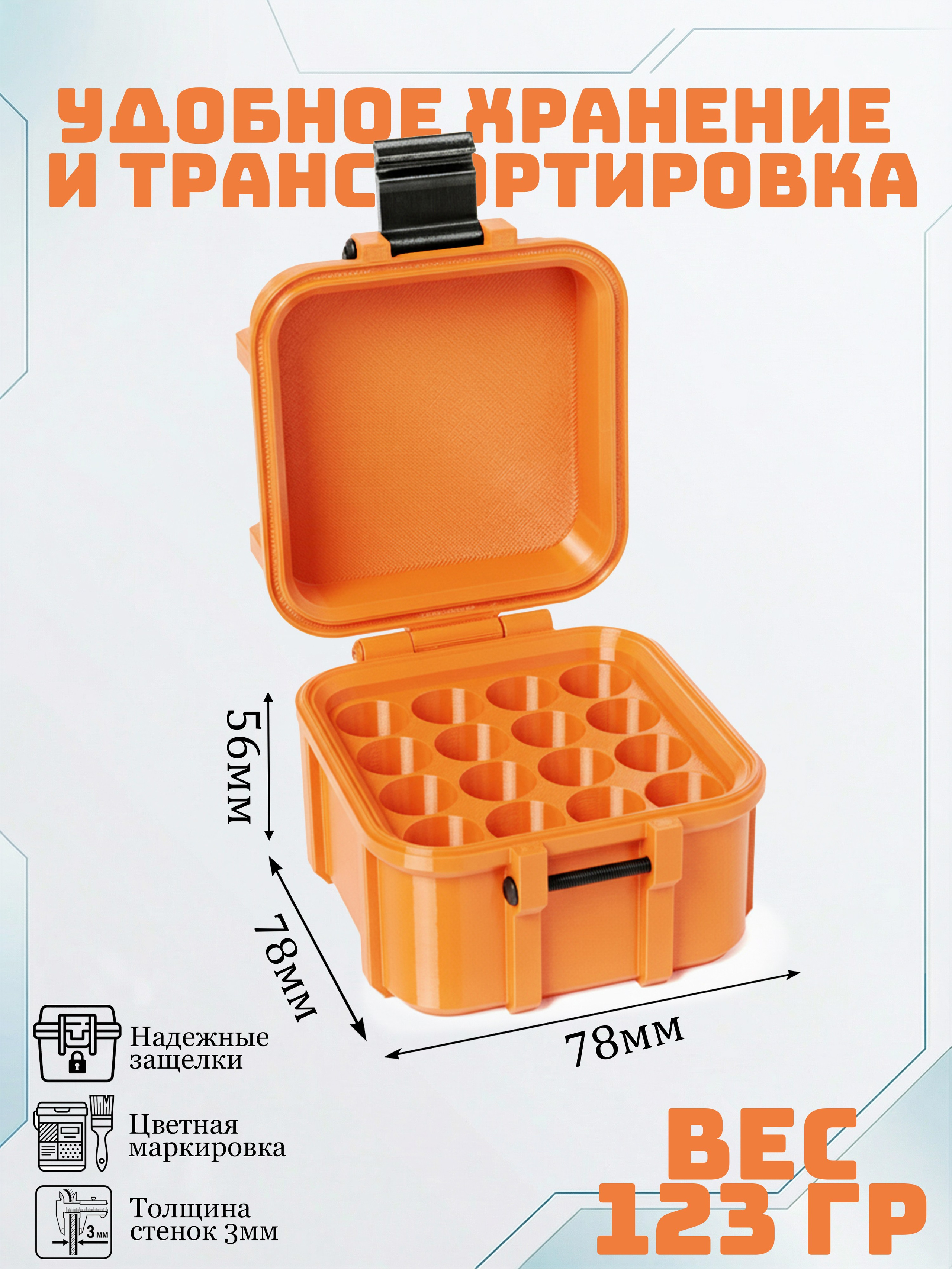 Кейсы. Макаров Сергей|Creamlebot Фотограф города Ростов-на-Дону