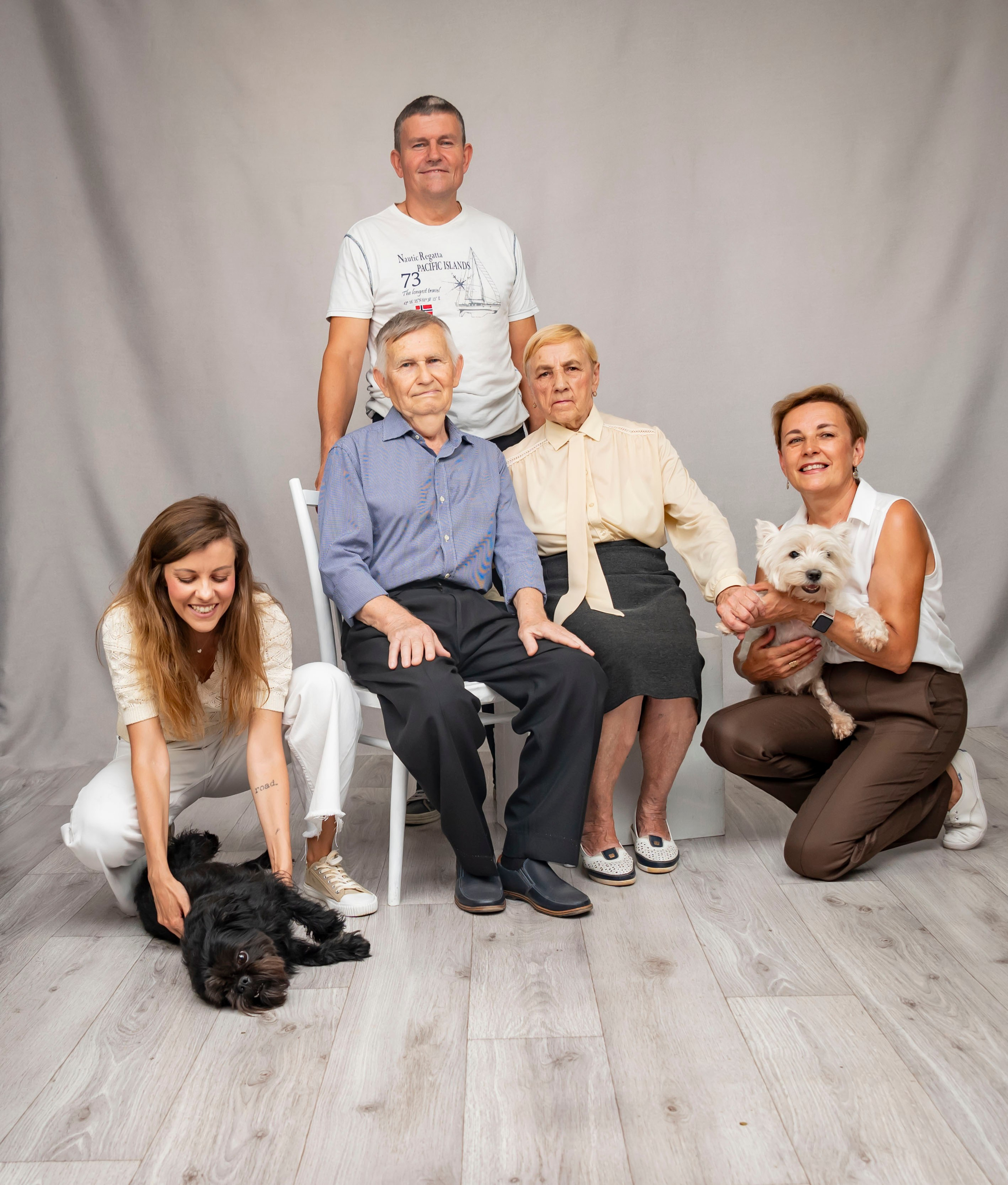 Династии. Главная