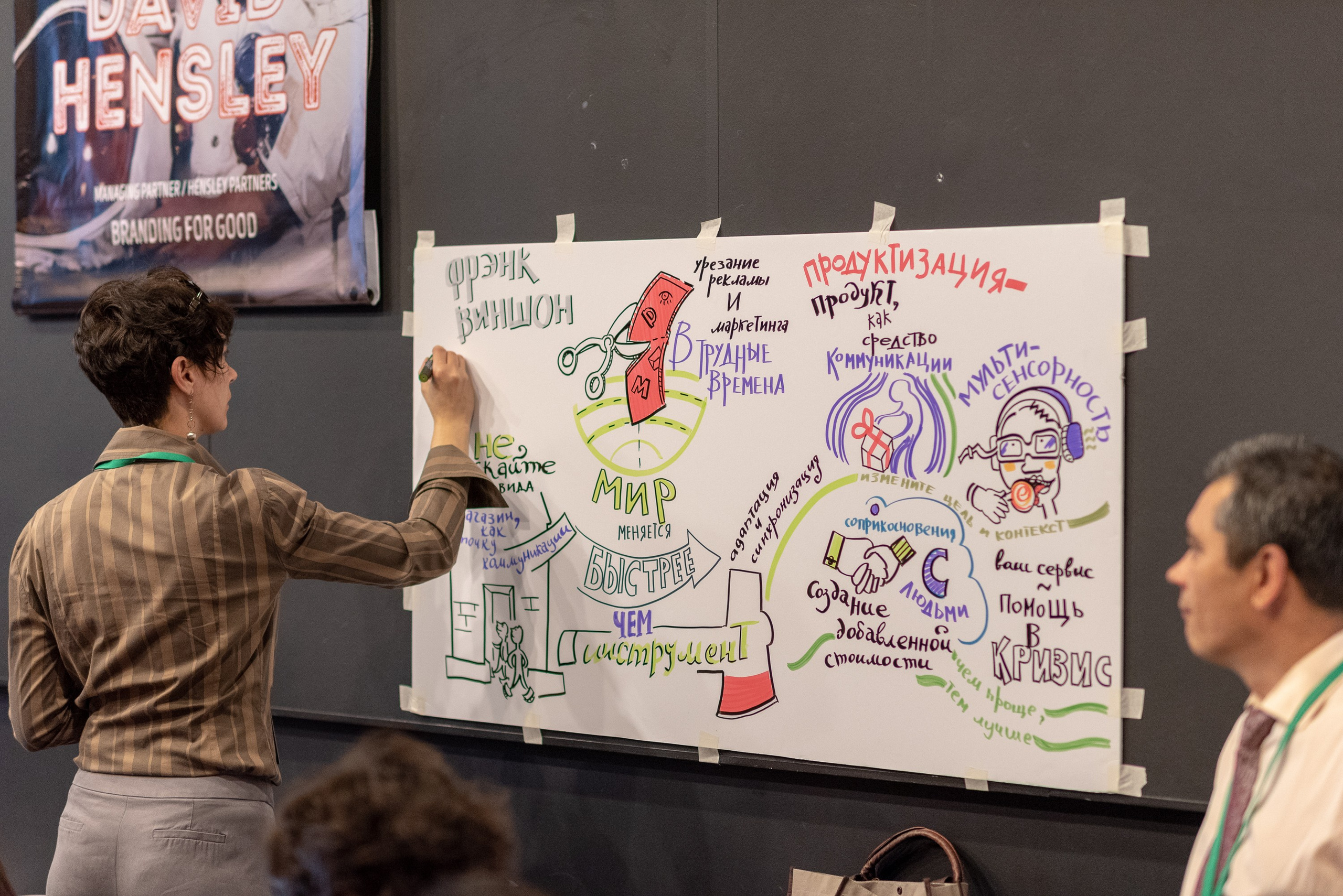 БрендБилдинг, репортаж. Фотограф Андрей Зикеев, фотостудия AzArt Studio в Москве