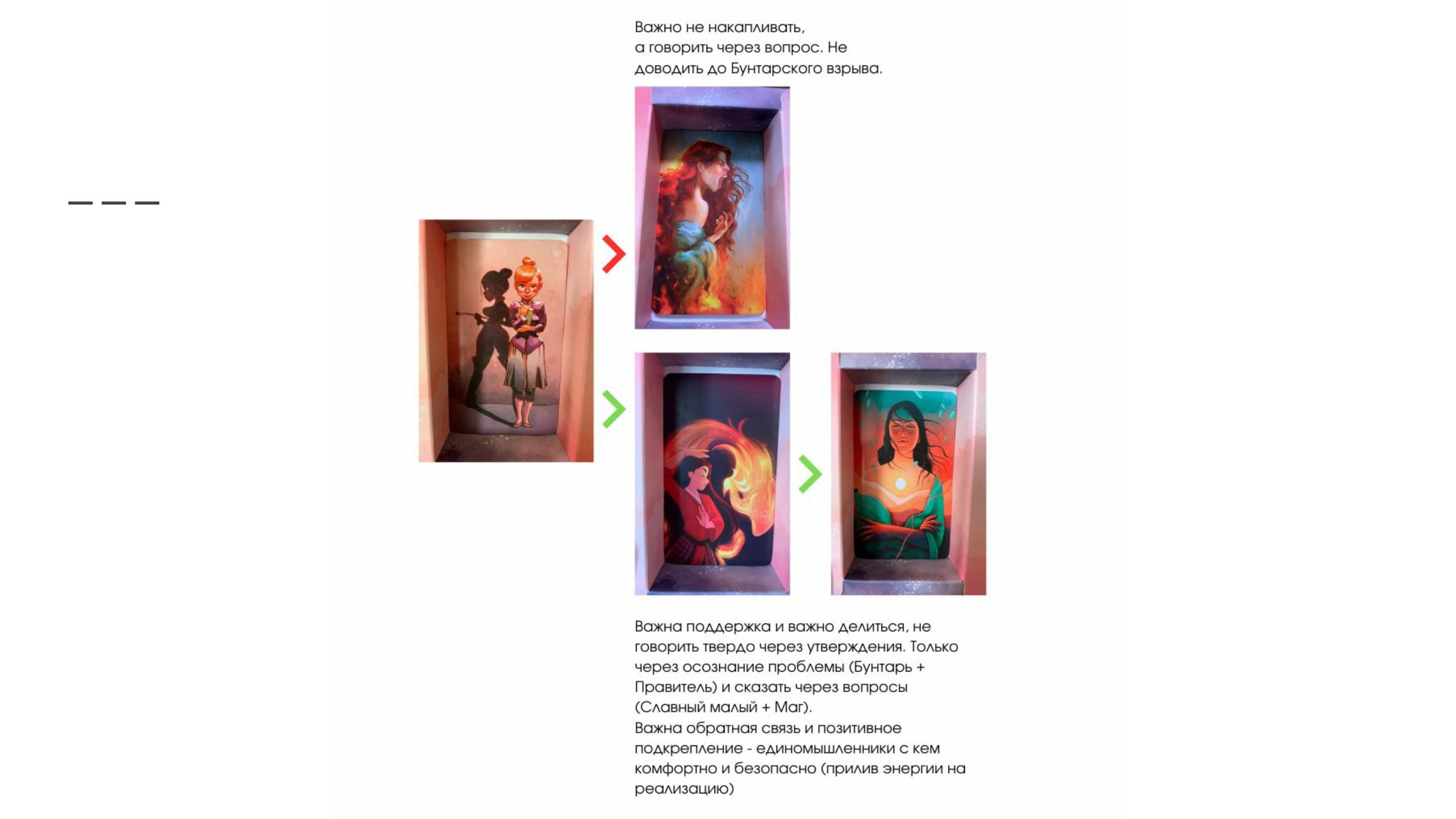 Распаковка личности через Архетипы. Светлана Мира | БРЕНД | АРХЕТИПЫ