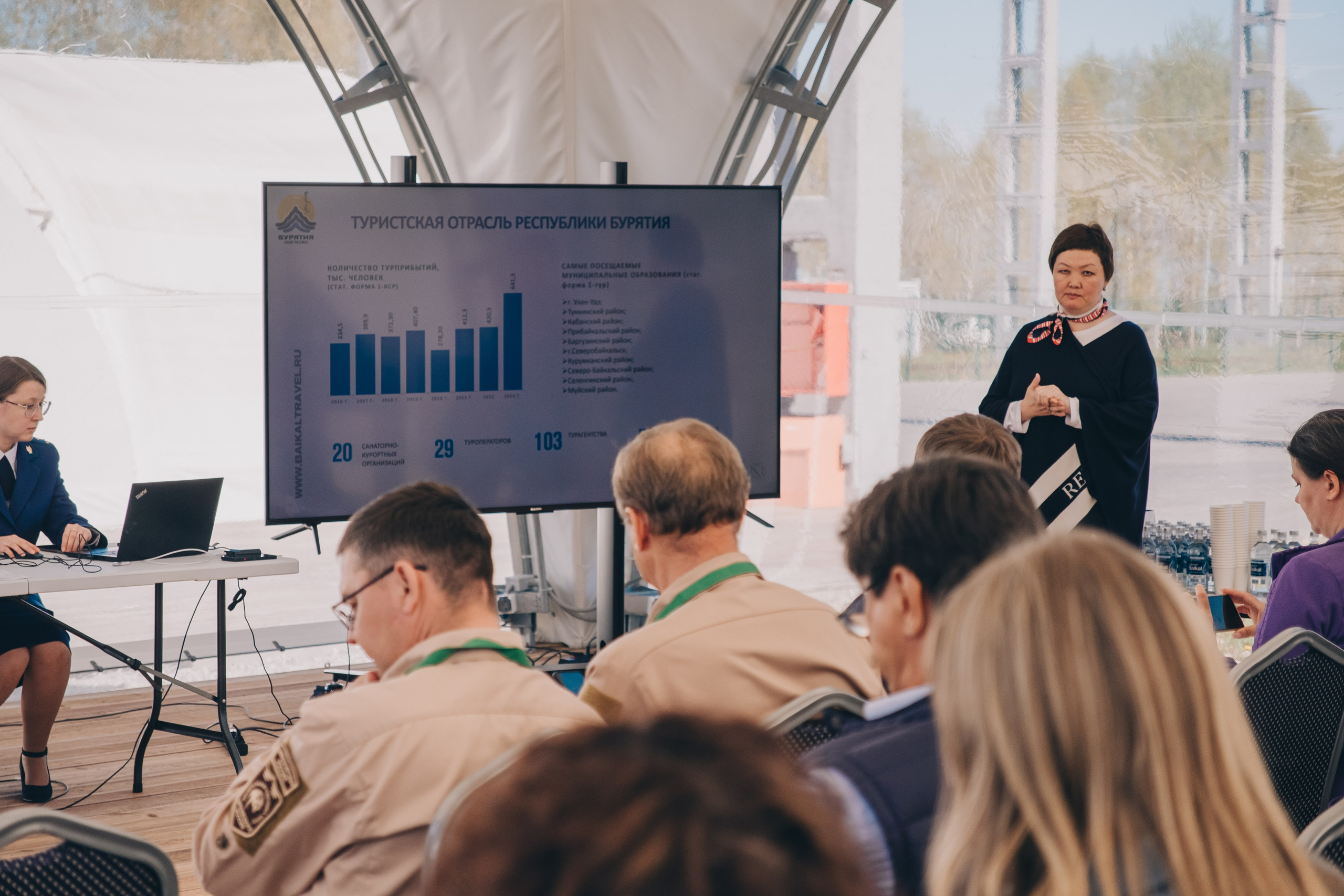 Экологический форум. Фотограф в Иркутске Анна Мирошникова