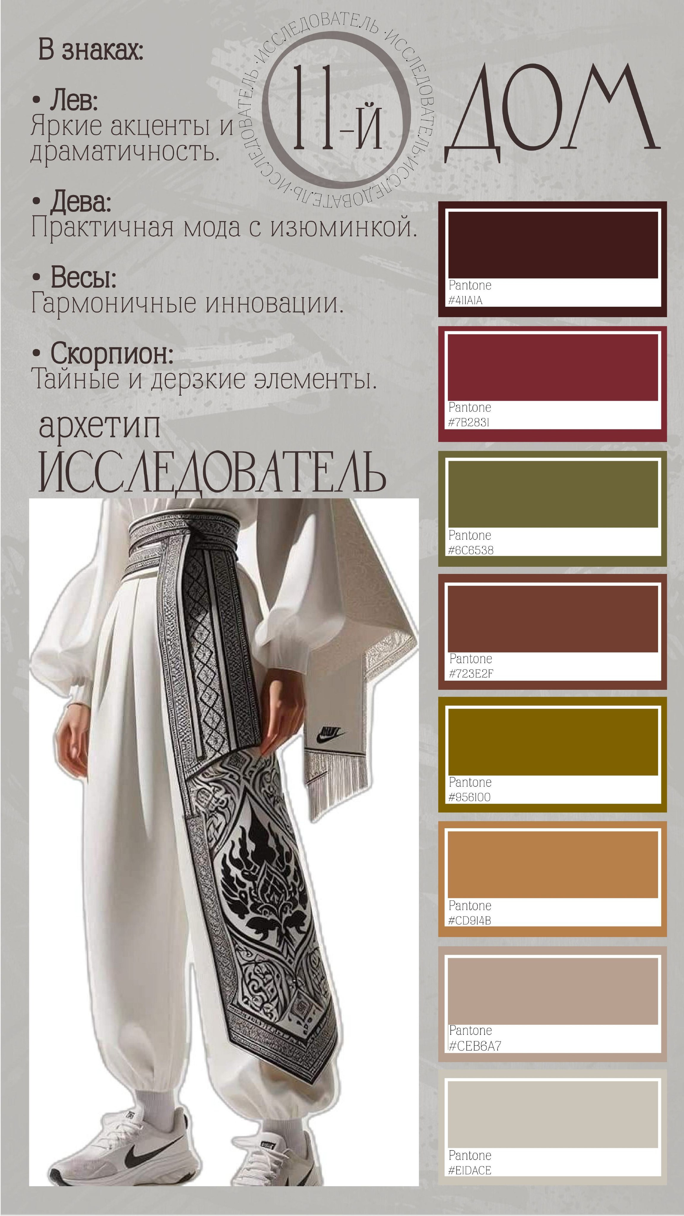 Гайды. Графический дизайнер с внедрением нейросетей