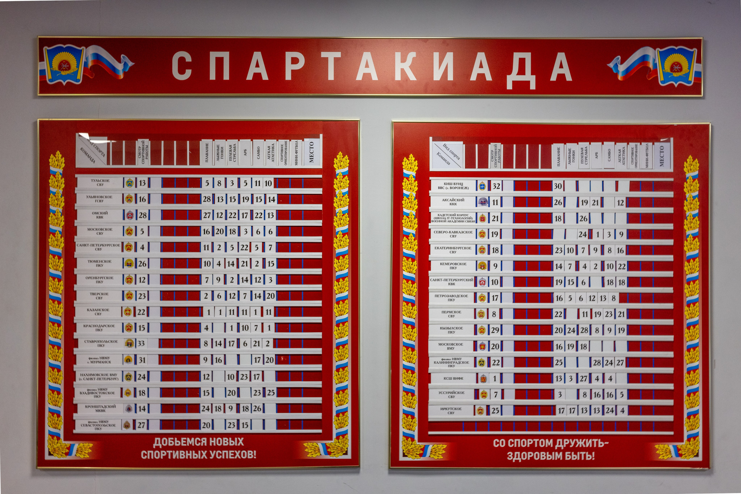 Спортзалы ТулСВУ. Фотограф в Туле Крупский АнДРей. Фотостудия «КАДР71» в Туле