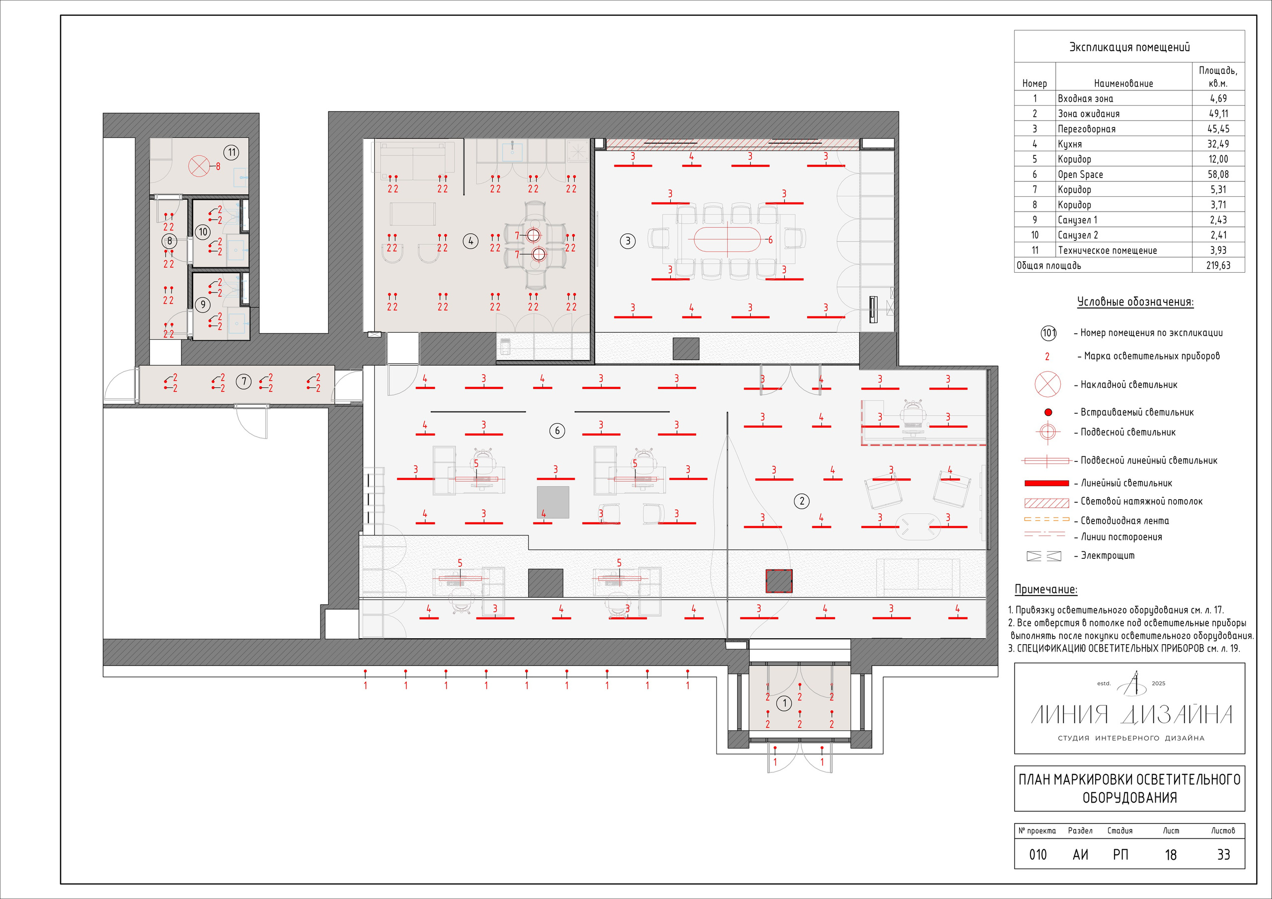 Офис агрохимической компании