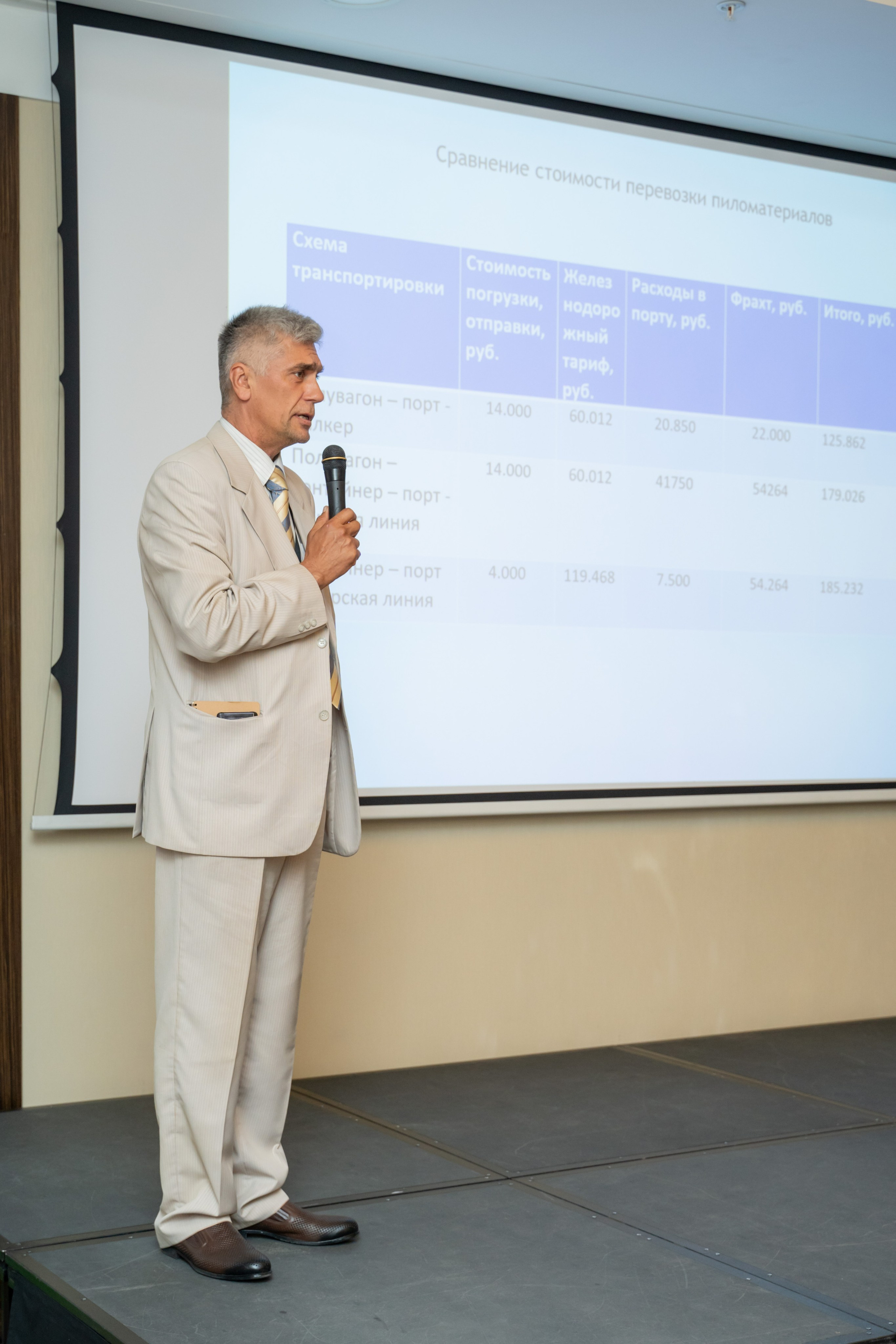 Репортаж «ЗАКОНТЕЙНЕРАМИ». Главная