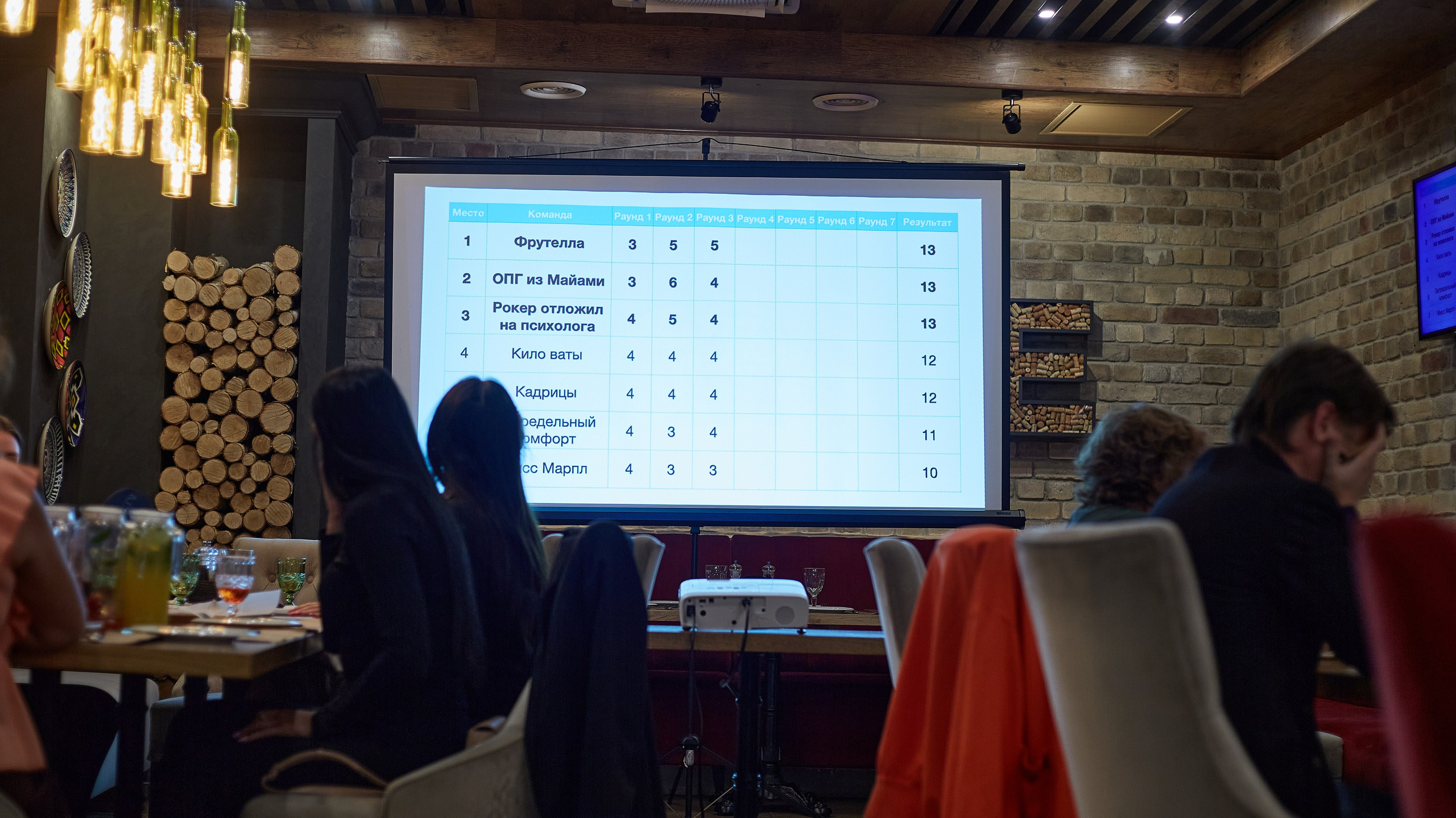 2023-10-12. Risan. Quiz