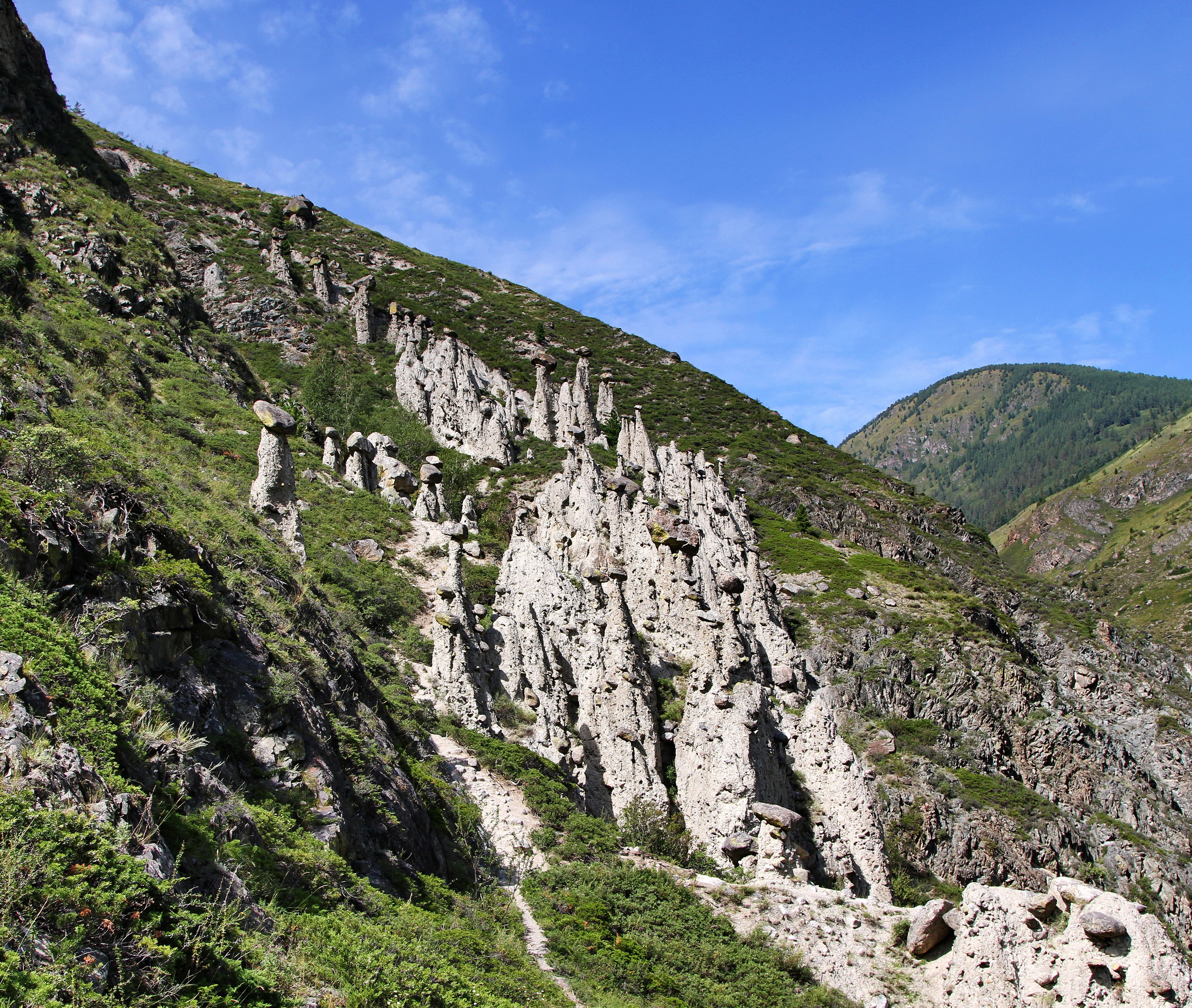 Долина реки Чулышман и дорога к ней по Улаганскому тракту