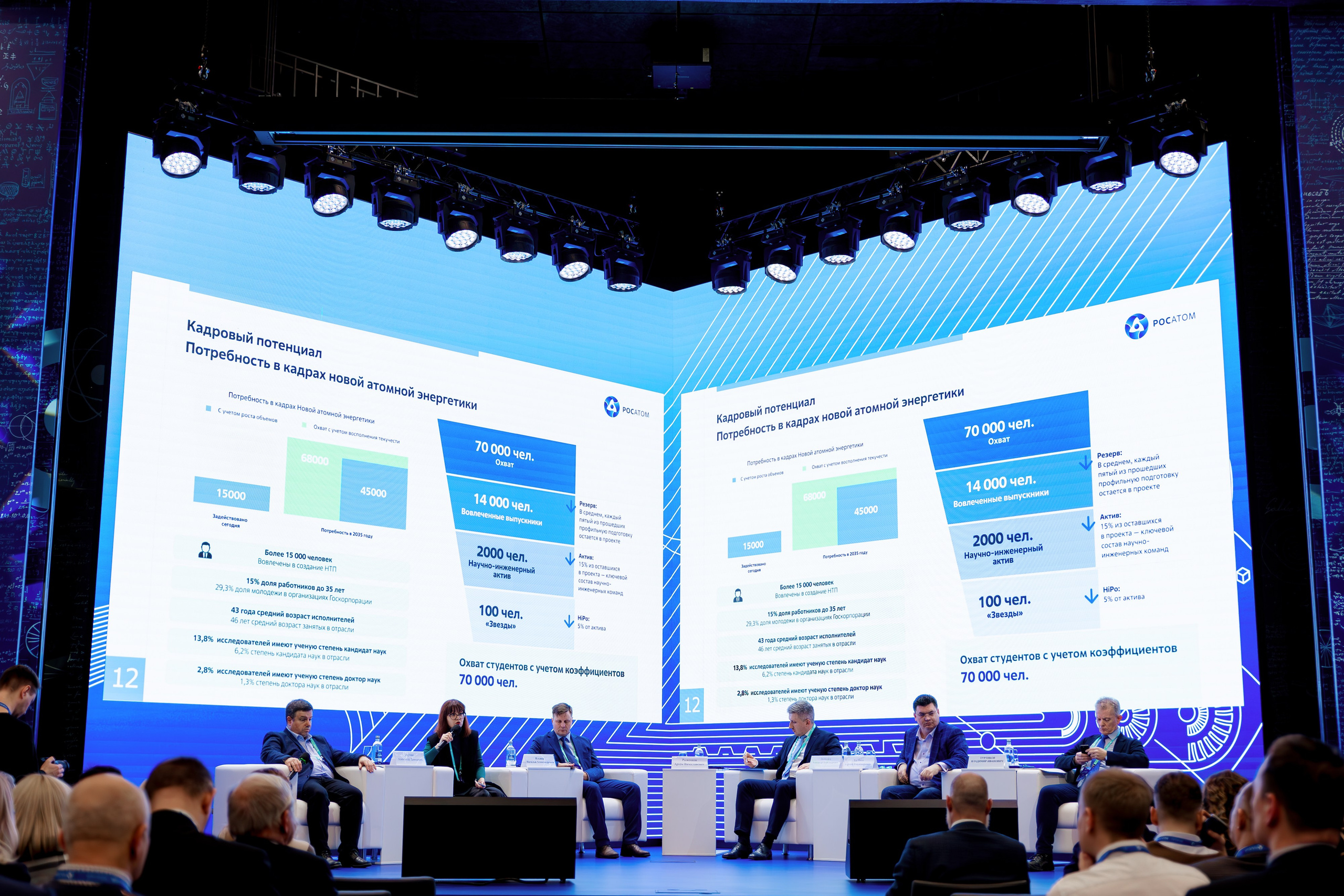 Росатом | Управление научно-техническими программами и проектами. Репортажный фотограф Семён Борисов | Москва