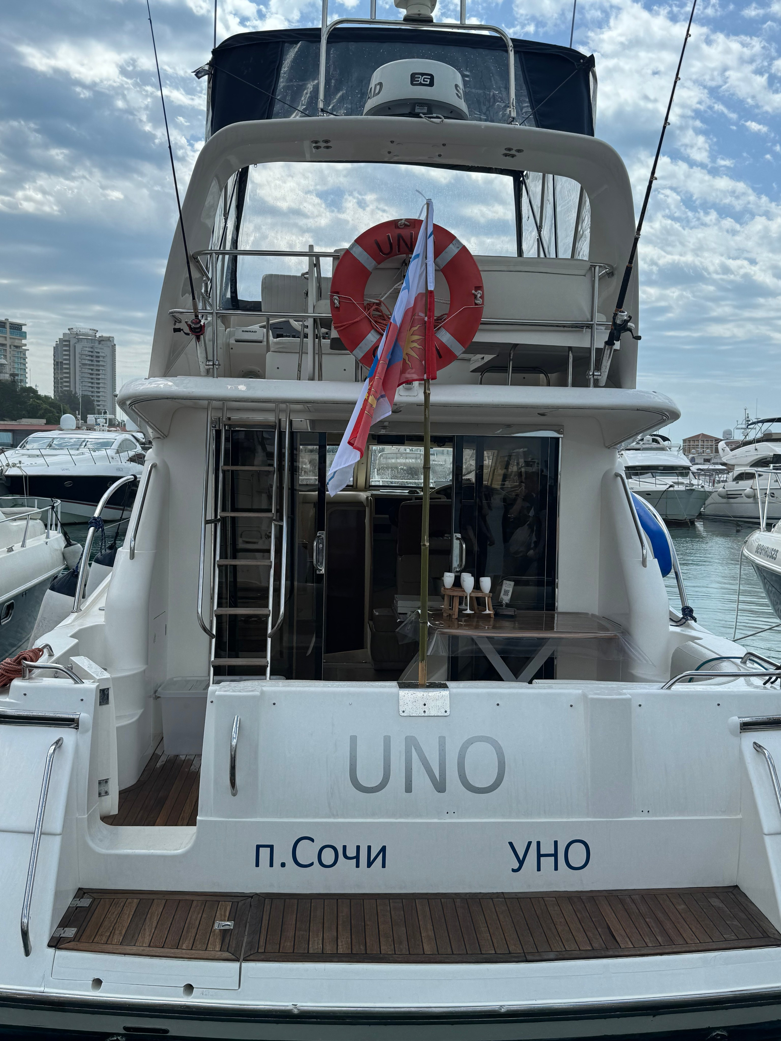 Отзывы. Аренда Яхт в Сочи от Эконом до Премиум Класса