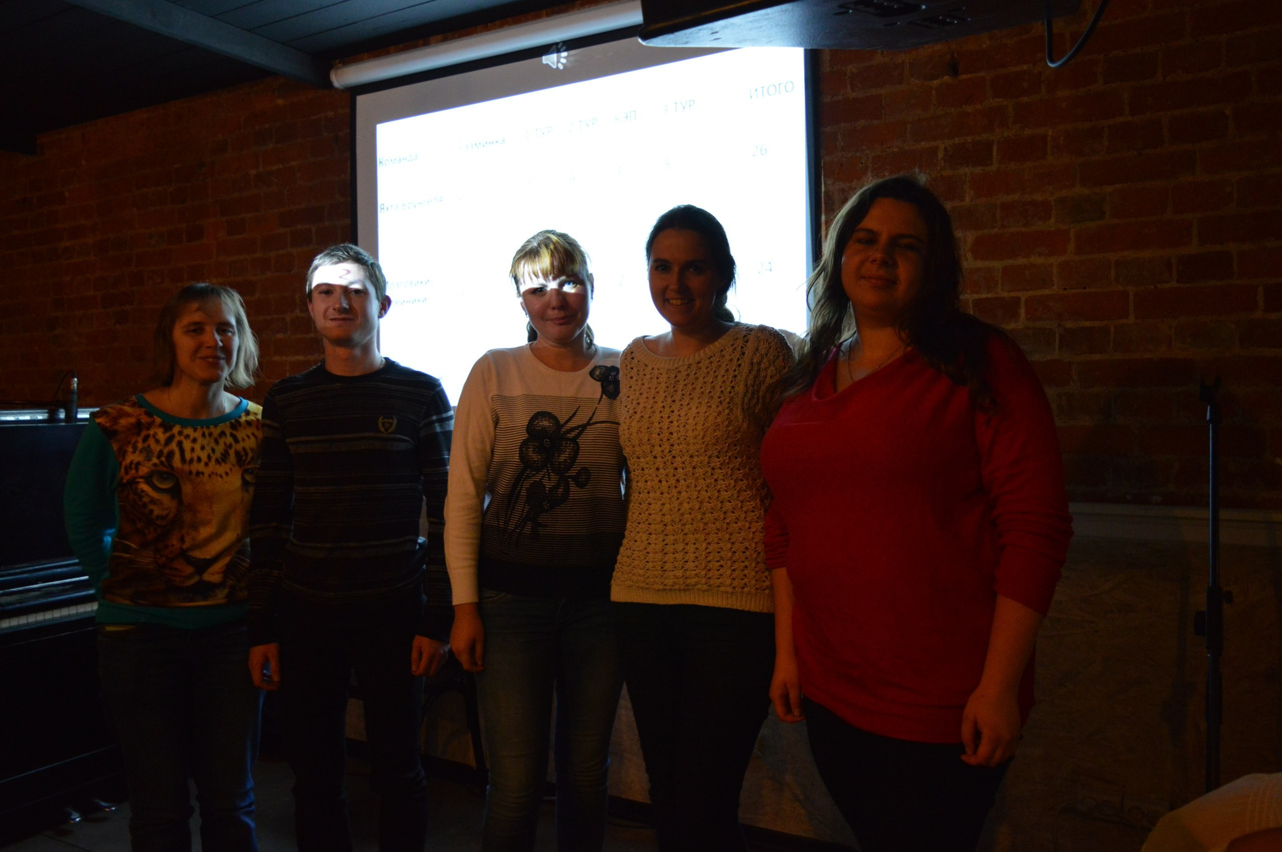 КВИЗ. Интеллектуальная командная игра | 20.09.2016. Галерея Фантим