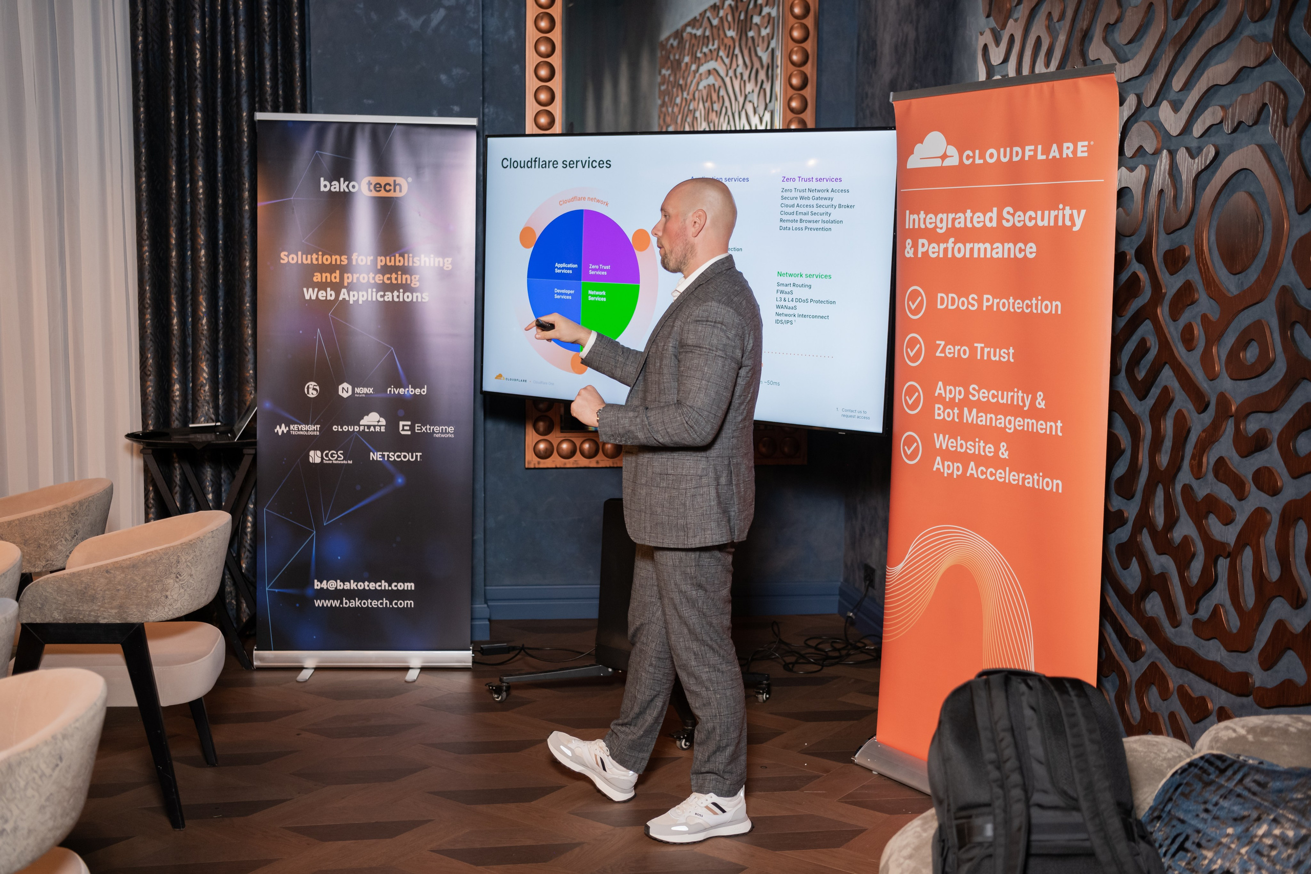 Cloudflare & Bakotech. Фотограф Астана, Алматы